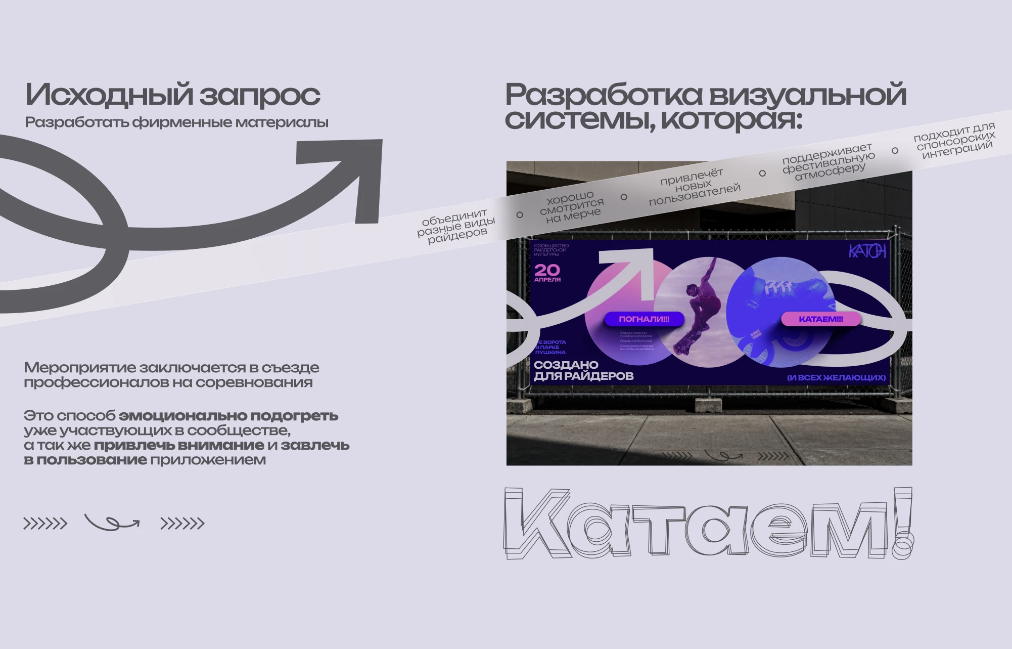 Брендинг | Фестиваль райдерской культуры — Изображение №3 — Брендинг на Dprofile