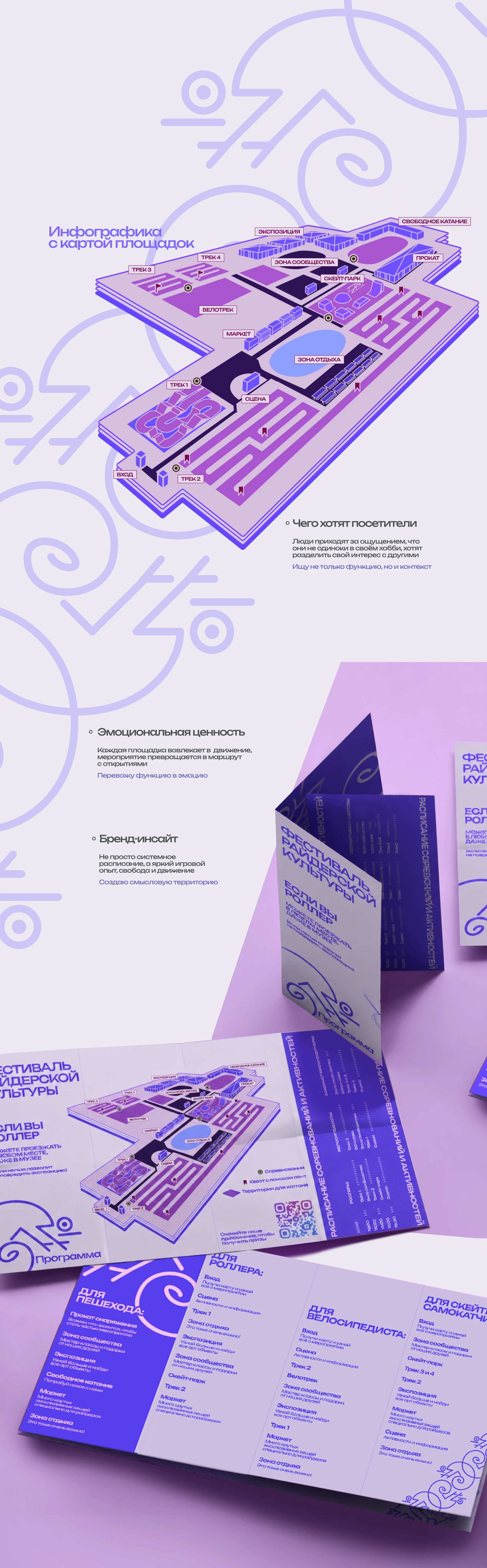 Брендинг | Фестиваль райдерской культуры — Изображение №6 — Брендинг на Dprofile