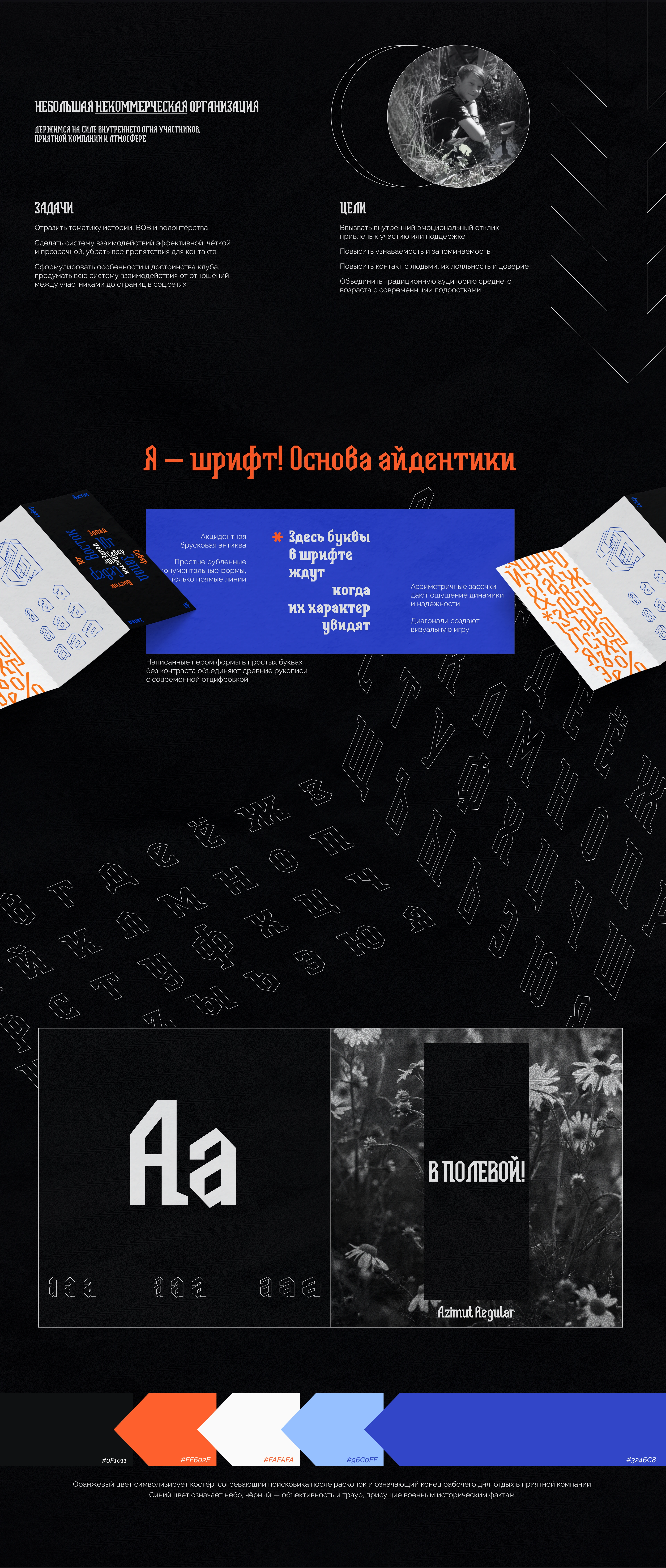 Фирменный стиль | Молодёжный поисковый отряд и патриотическ… — Изображение №3 — Брендинг на Dprofile
