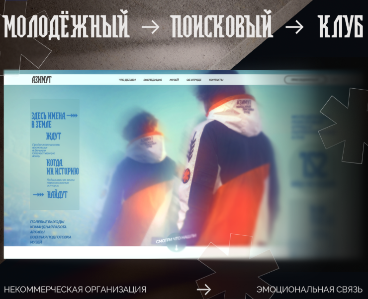 Молодёжный поисковый отряд и патриотический клуб на Dprofile