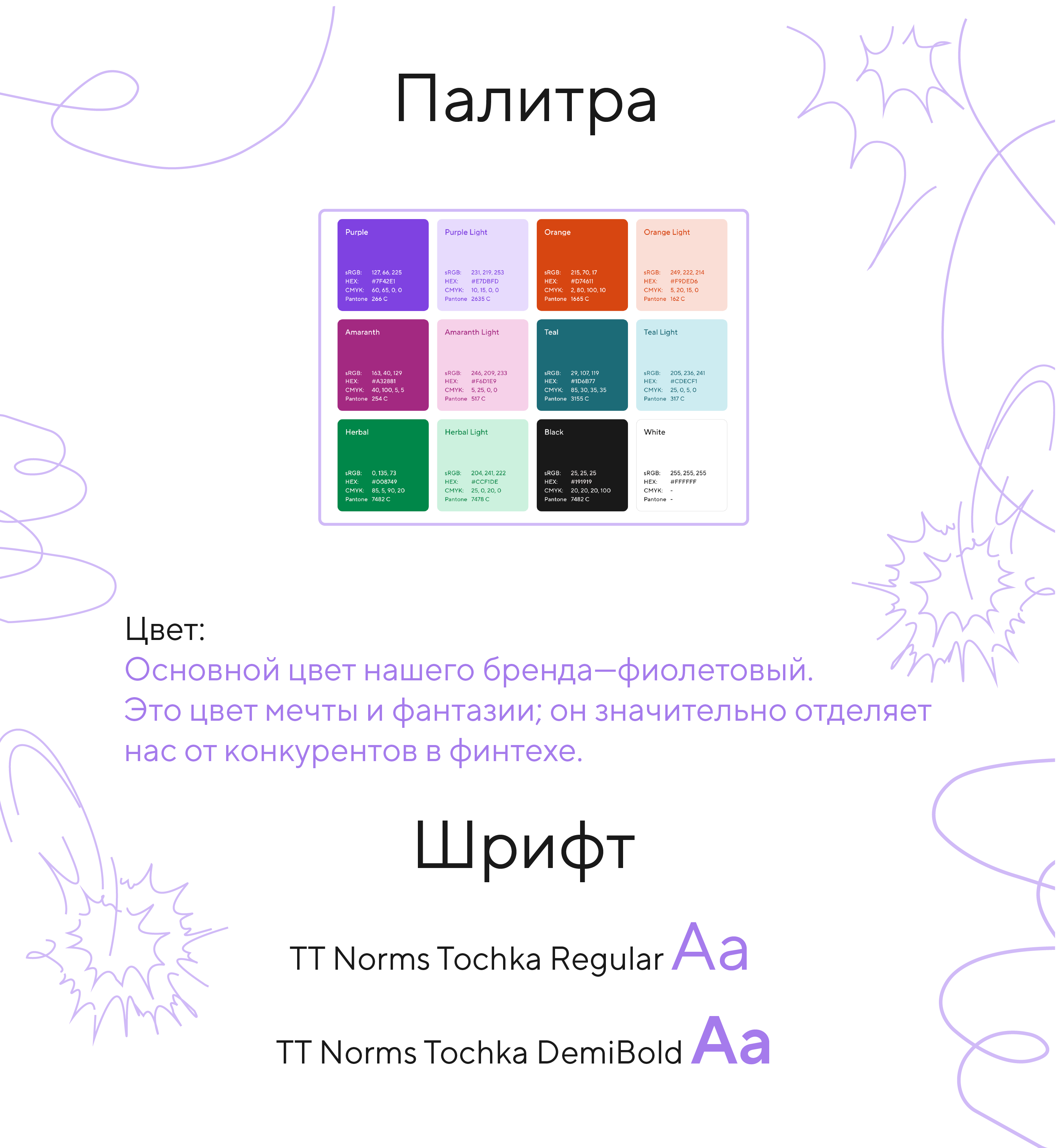 Точка банк — Изображение №3 — Брендинг на Dprofile