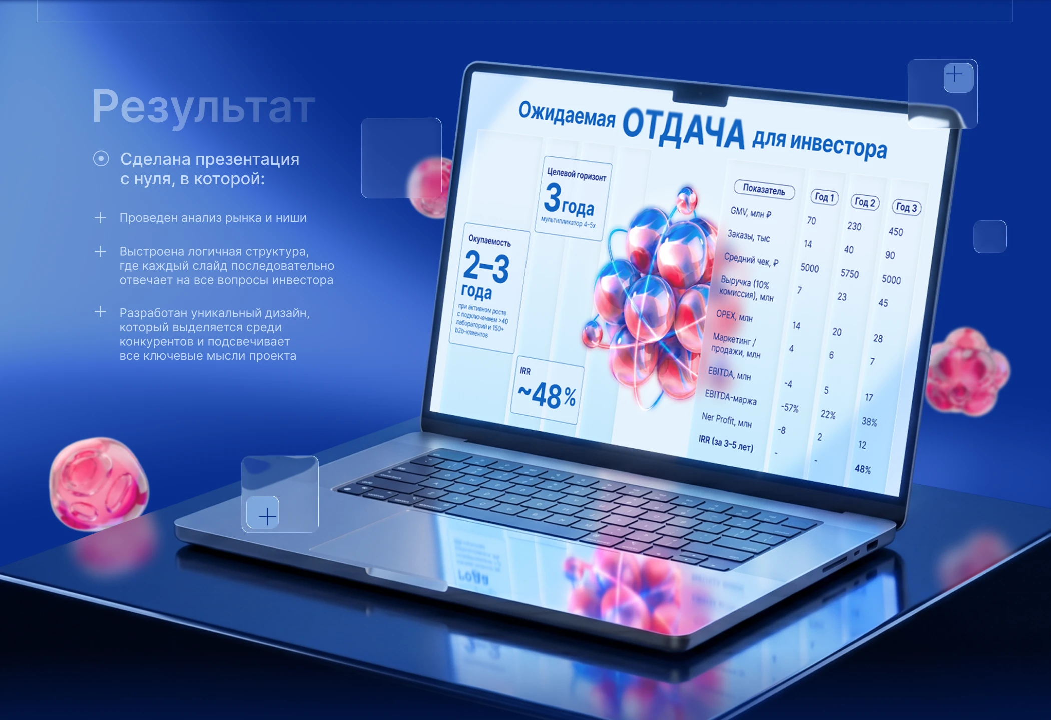 Презентация | Питч-дек | Презентация для бизнеса — Изображение №10 — Маркетинг, Нейро на Dprofile