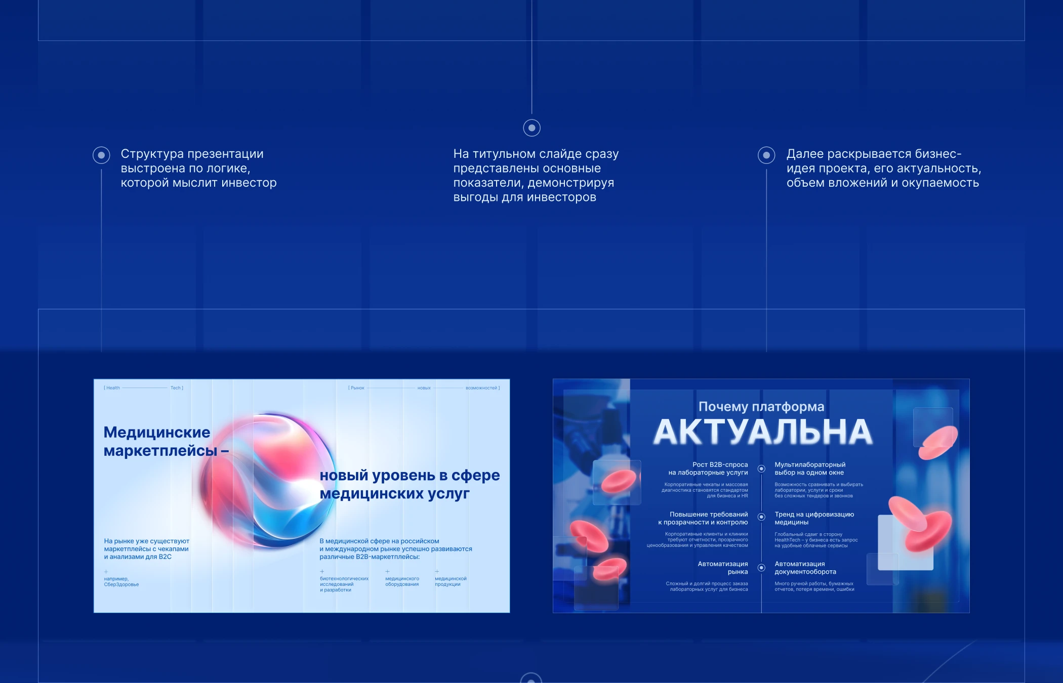 Презентация | Питч-дек | Презентация для бизнеса — Изображение №3 — Маркетинг, Нейро на Dprofile