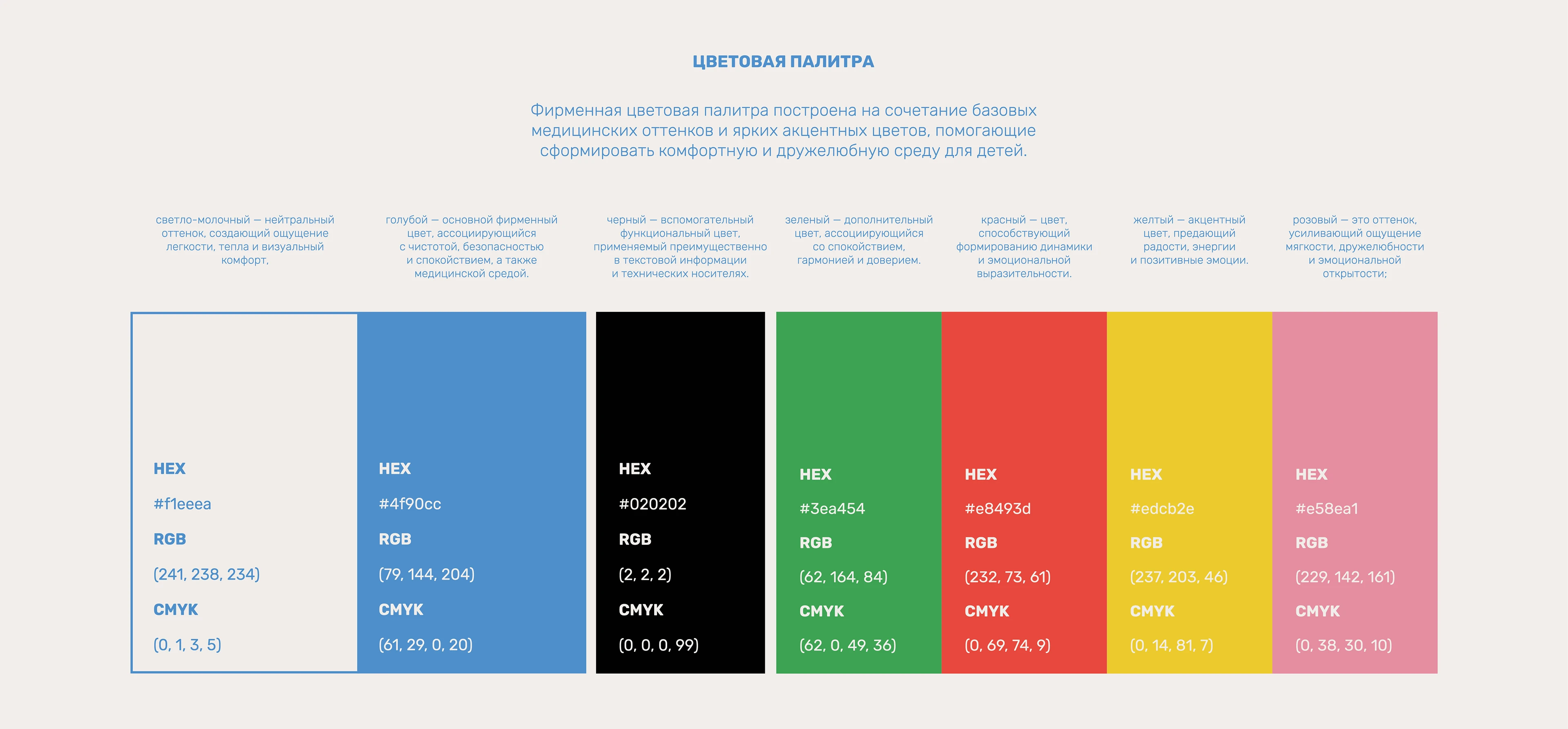 NATADENT — Изображение №5 — Брендинг на Dprofile