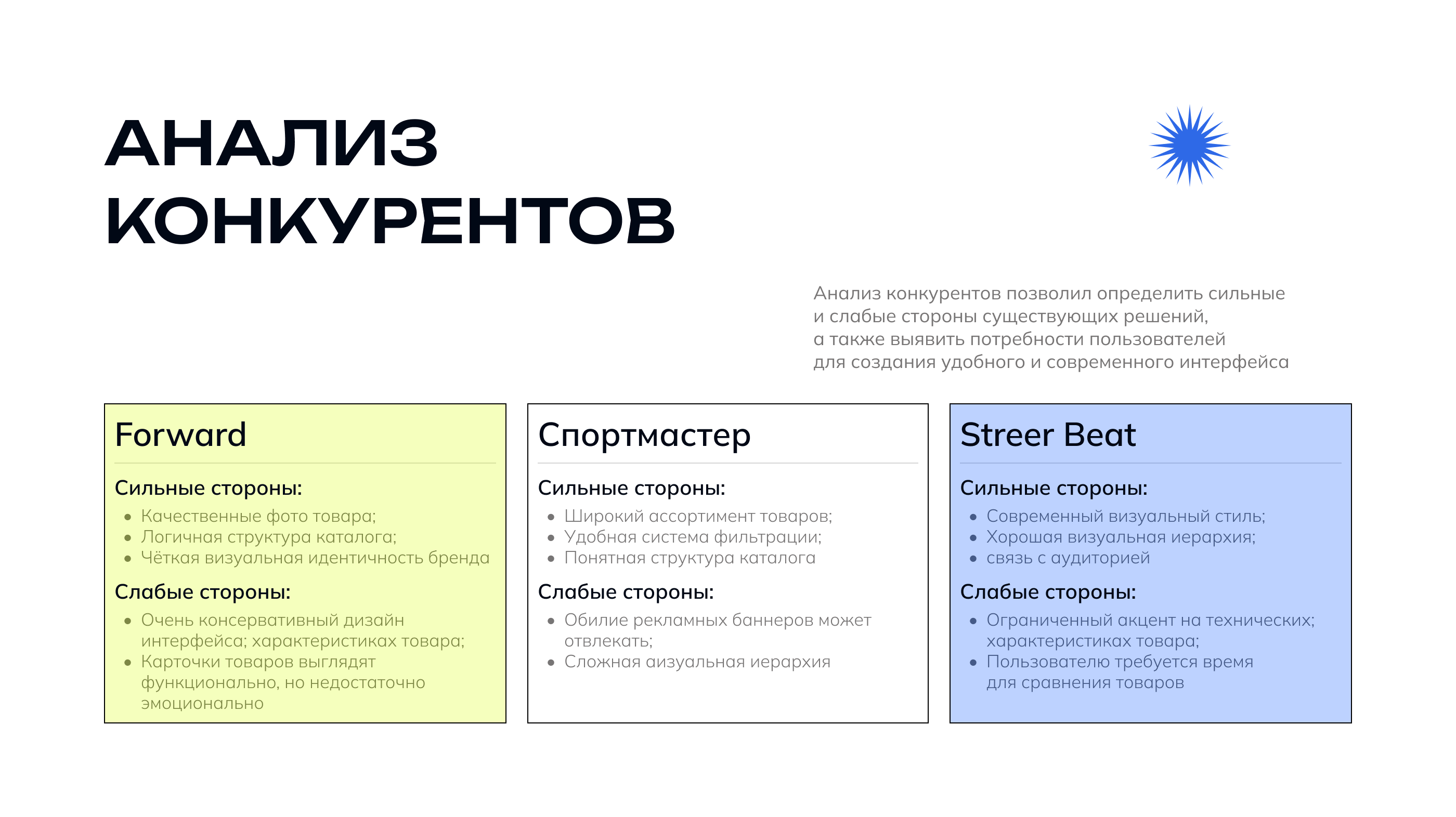 Интернет-магазин спортивной одежды / Online store — Изображение №4 — Интерфейсы на Dprofile