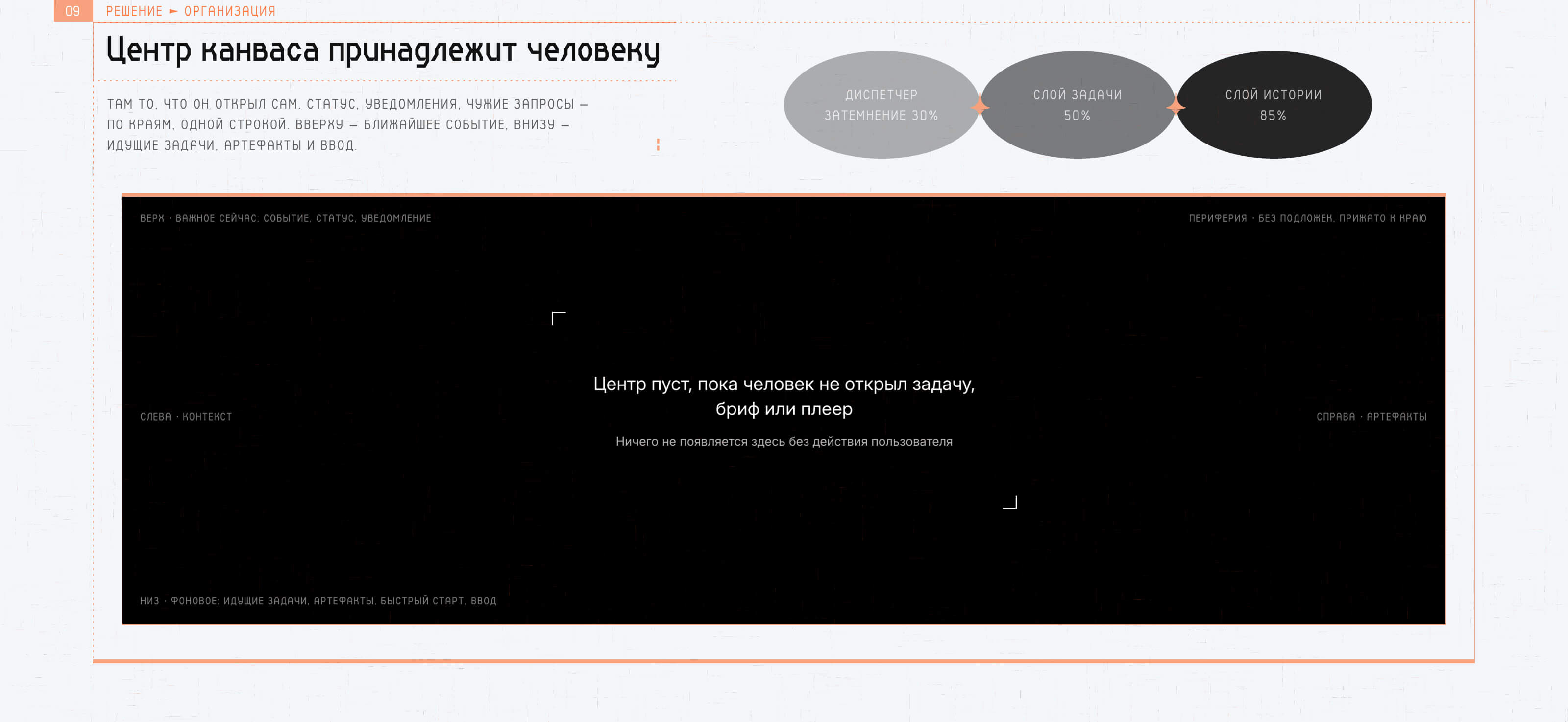 Волчок для Russian Design Cup '26 — Изображение №31 — Интерфейсы на Dprofile