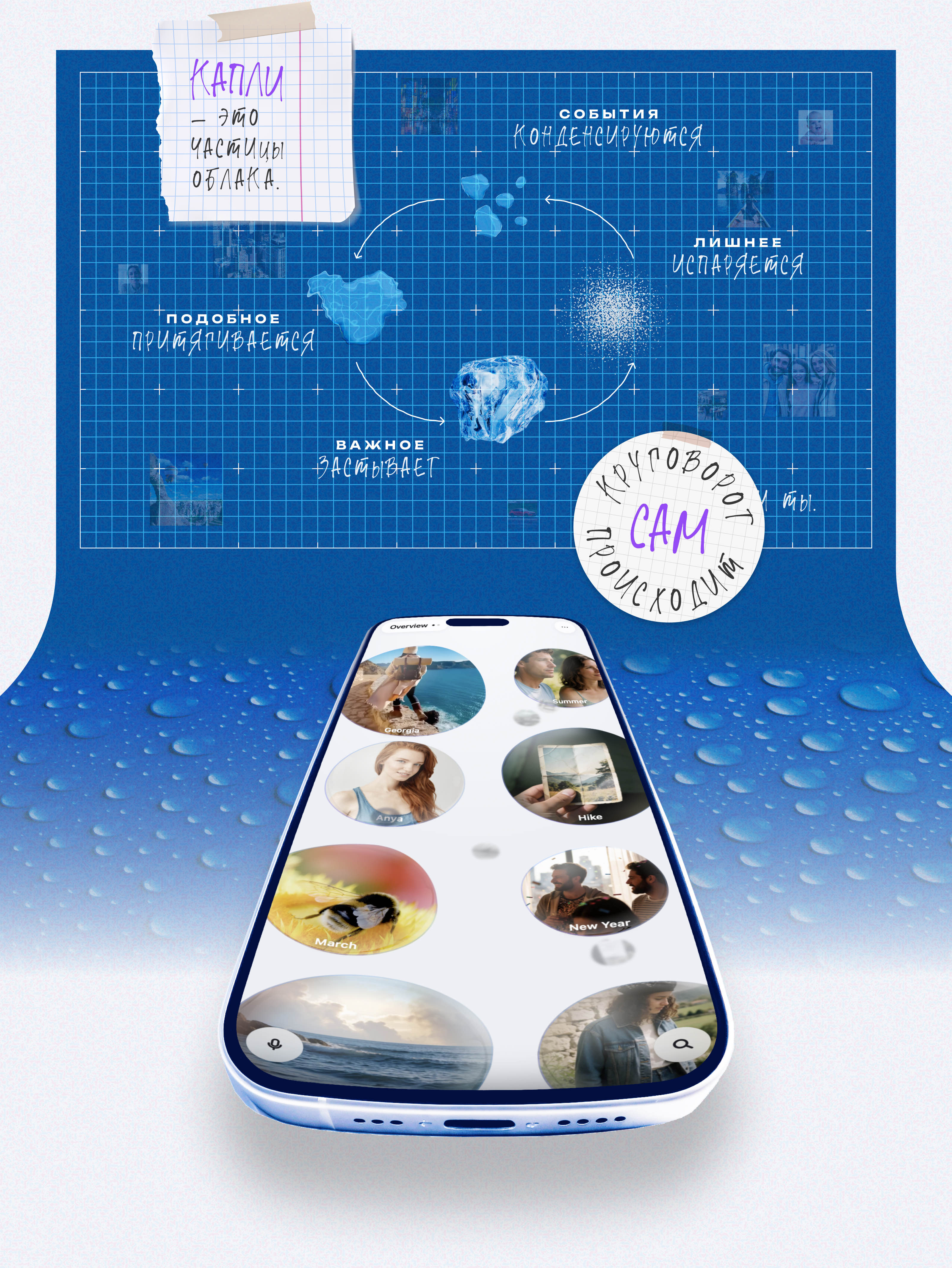 DROPS for Russian Design Cup '26 — Изображение №2 — Интерфейсы, Анимация на Dprofile