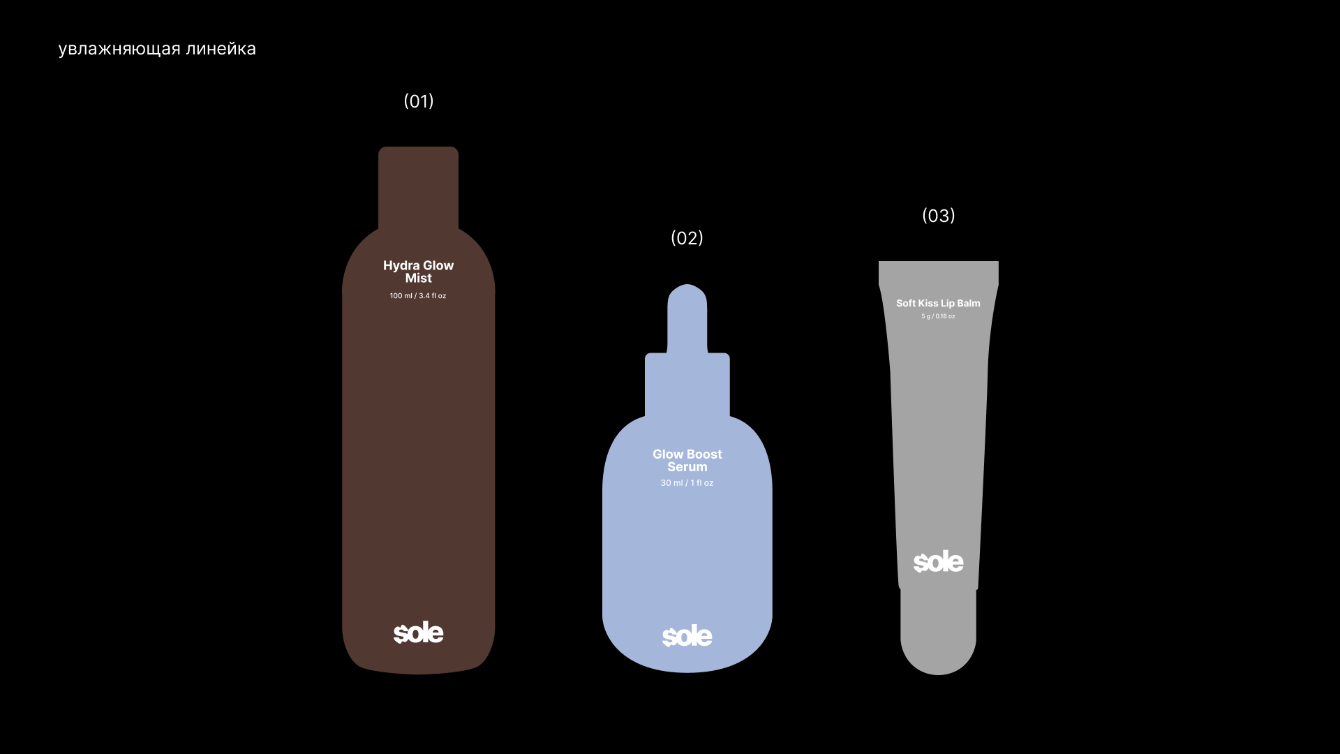 Sole - skincare brand visual identity — Изображение №3 — Брендинг, Нейро на Dprofile
