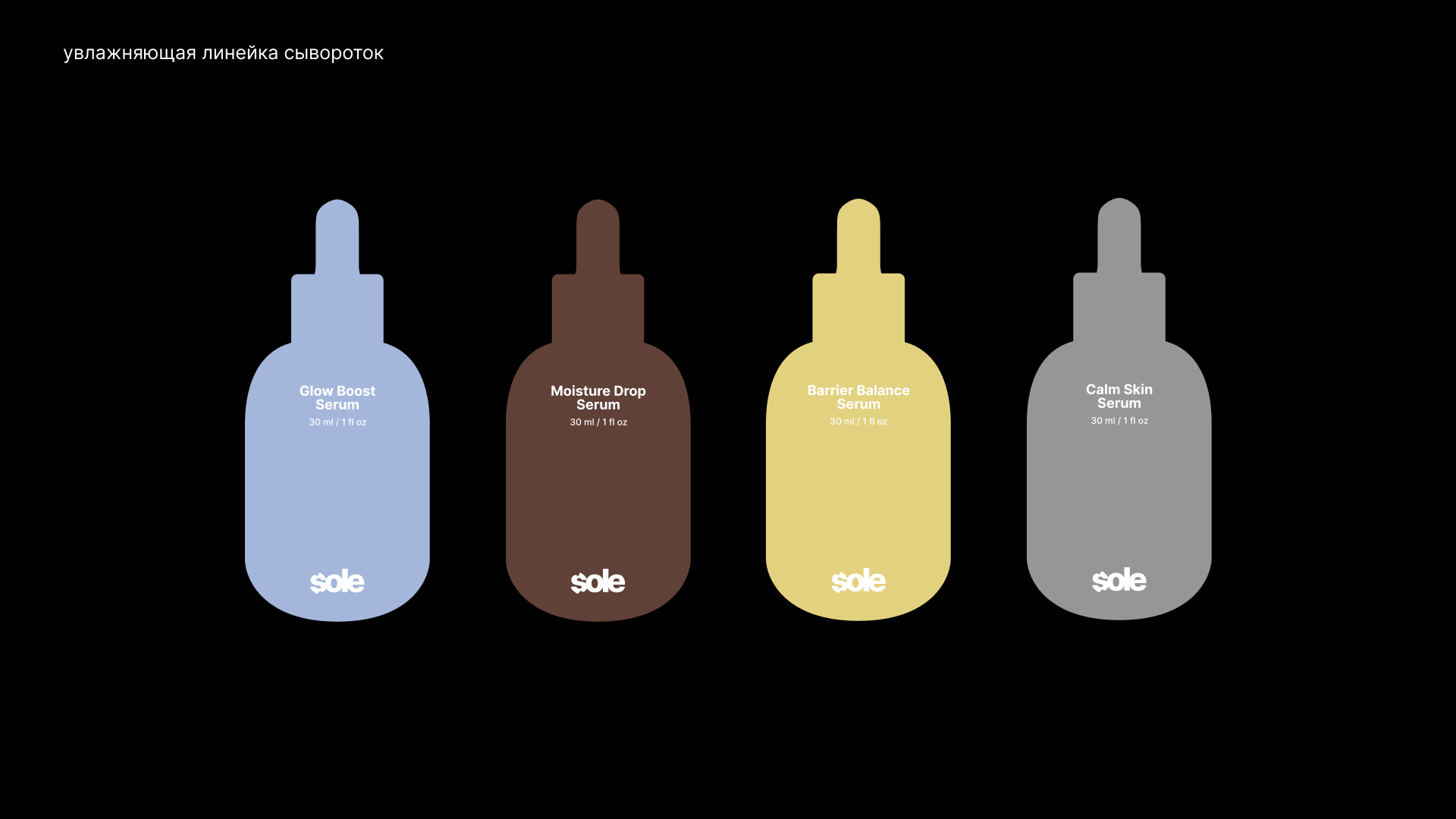 Sole - skincare brand visual identity — Изображение №10 — Брендинг, Нейро на Dprofile