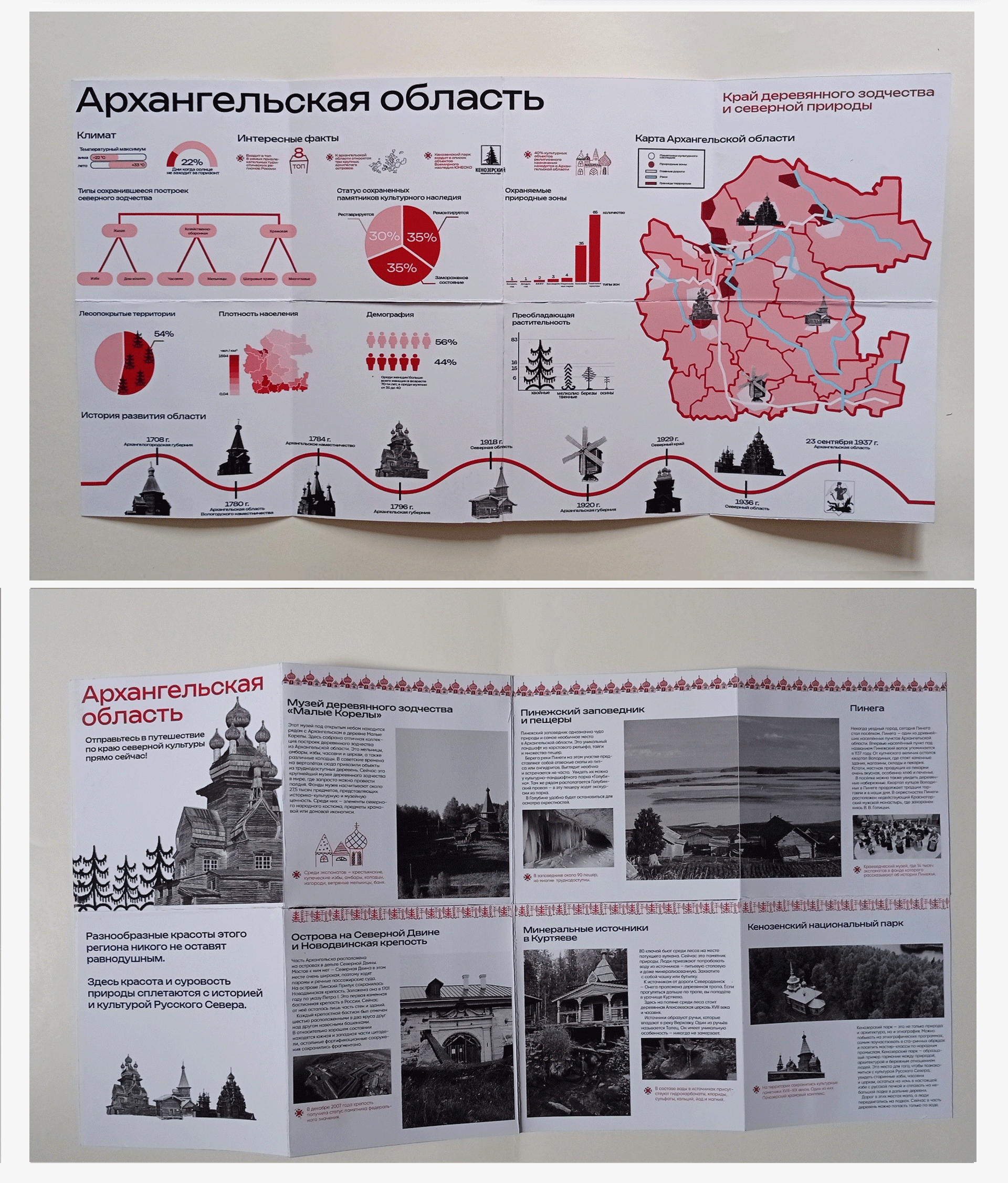 Дизайн проектирование — Изображение №4 — Брендинг на Dprofile