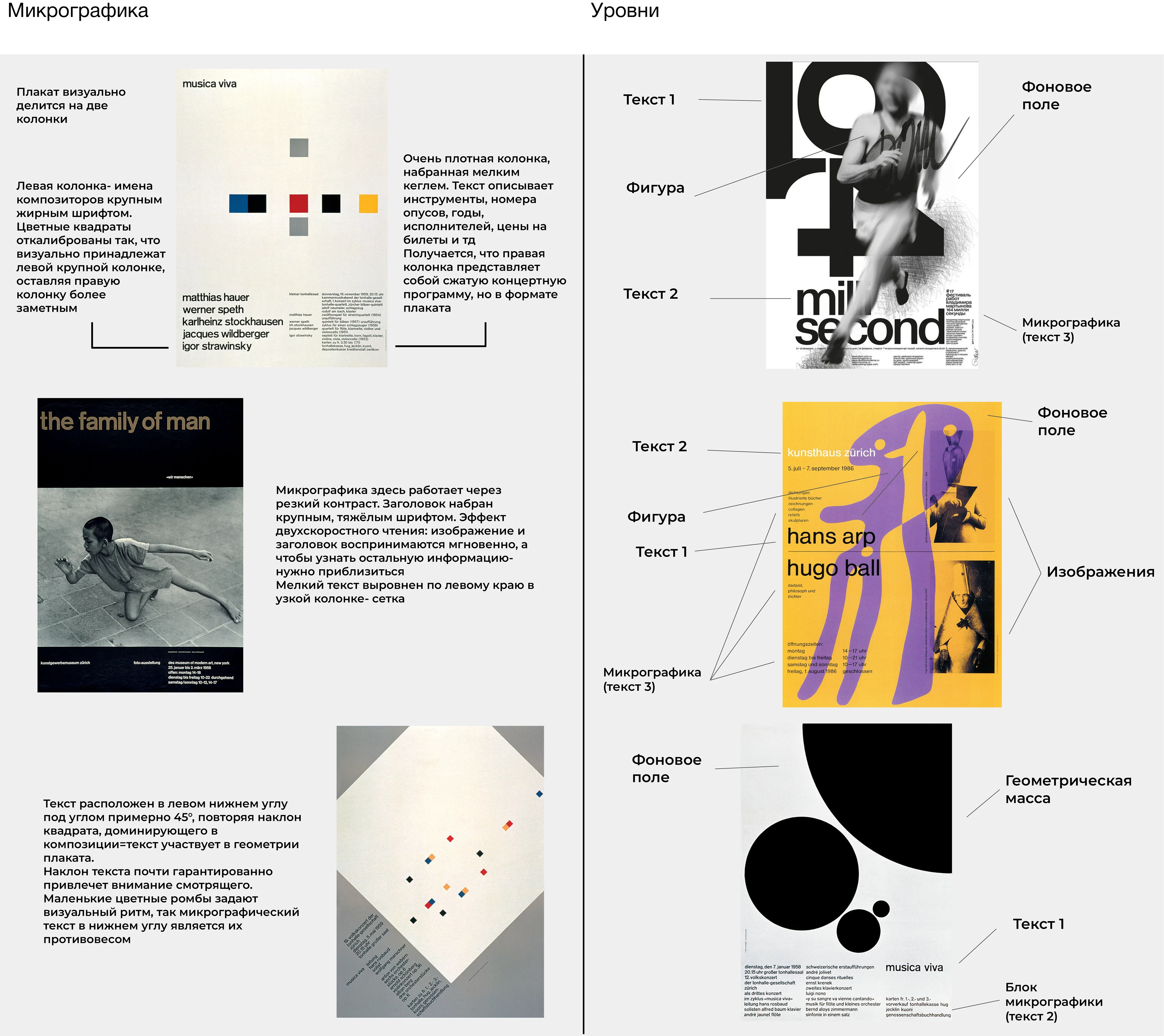 Типографика — Изображение №10 — Графика на Dprofile
