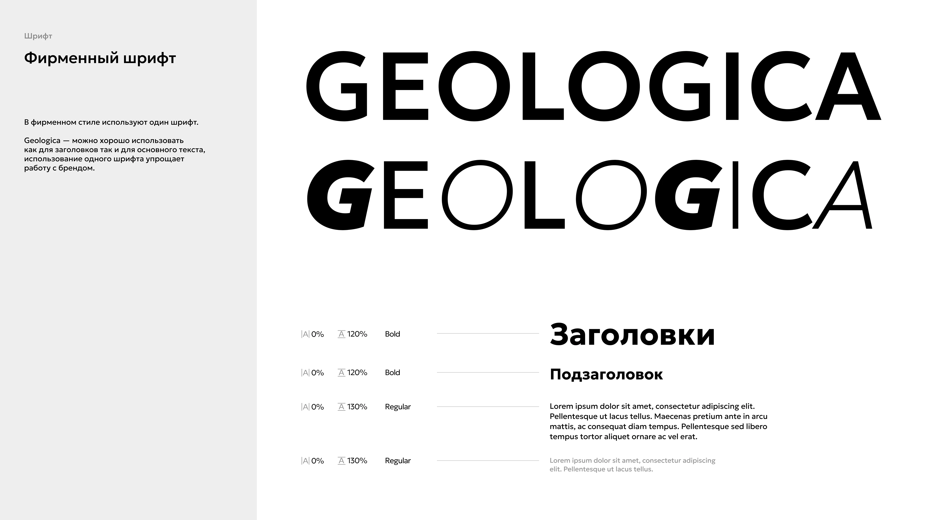 Социальные сети | FOCUS — Изображение №6 — Брендинг на Dprofile