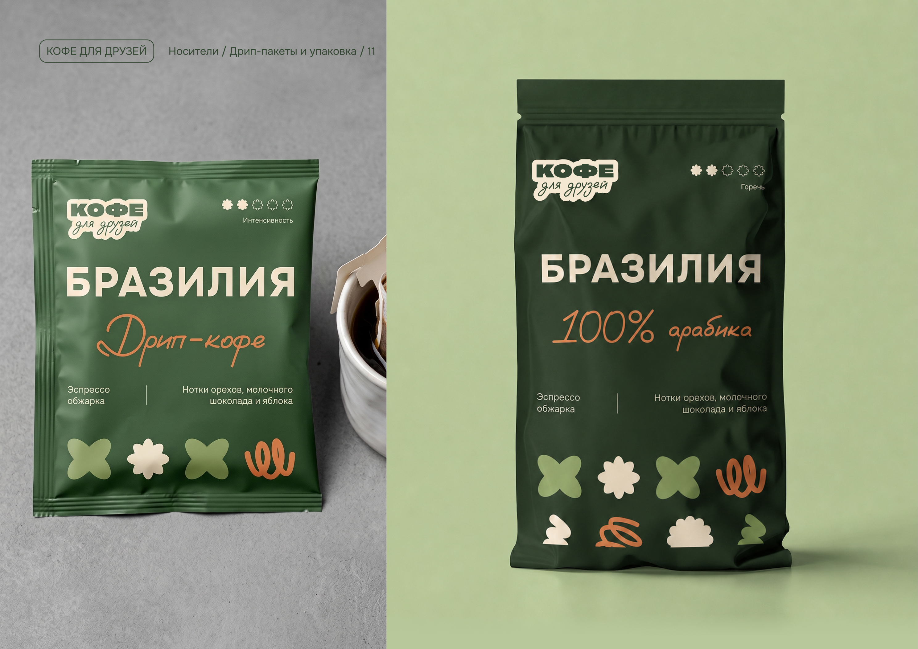 Диплом. Дизайн-гайд для кофейного производства. — Изображение №12 — Брендинг на Dprofile