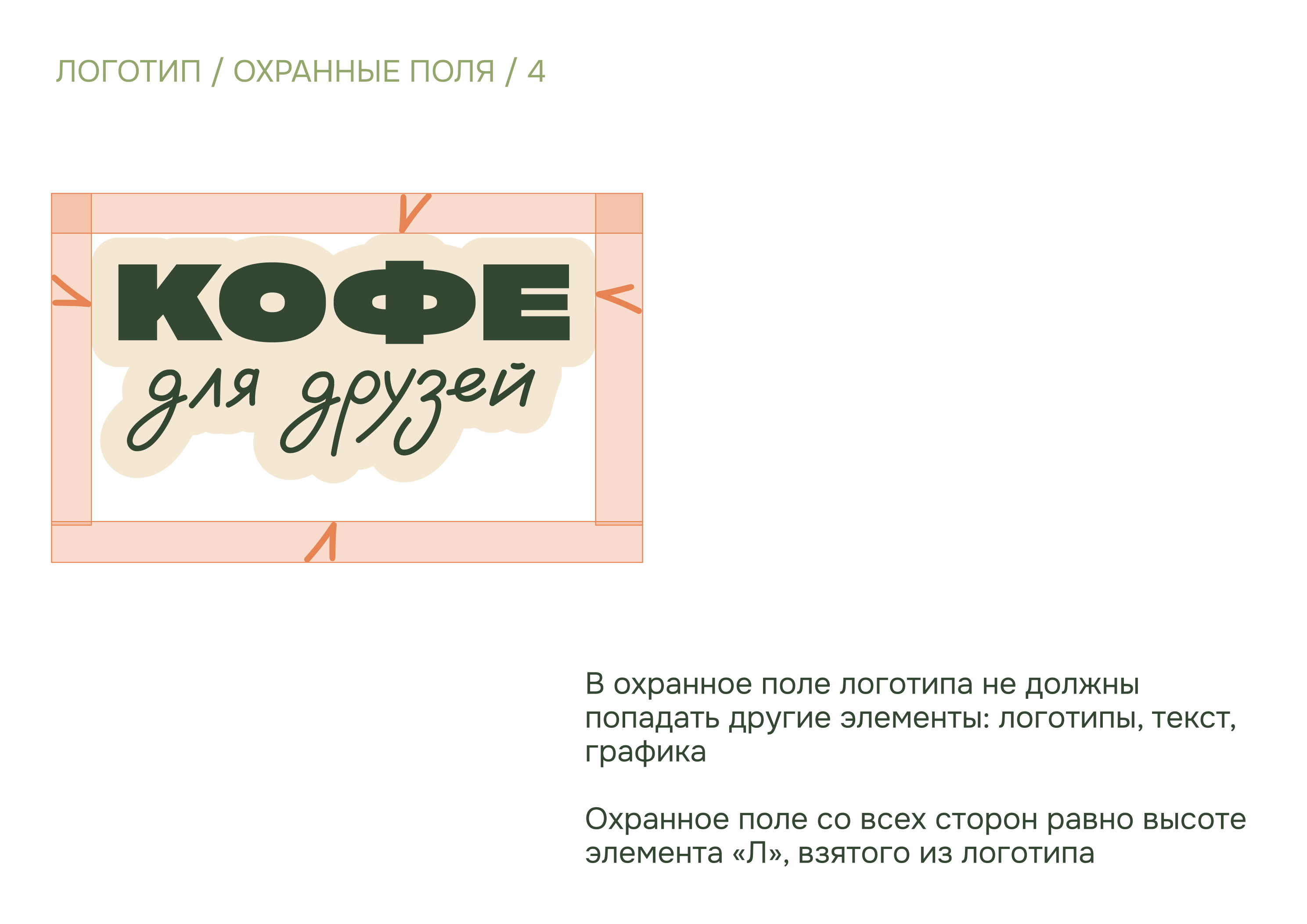 Диплом. Дизайн-гайд для кофейного производства. — Изображение №5 — Брендинг на Dprofile