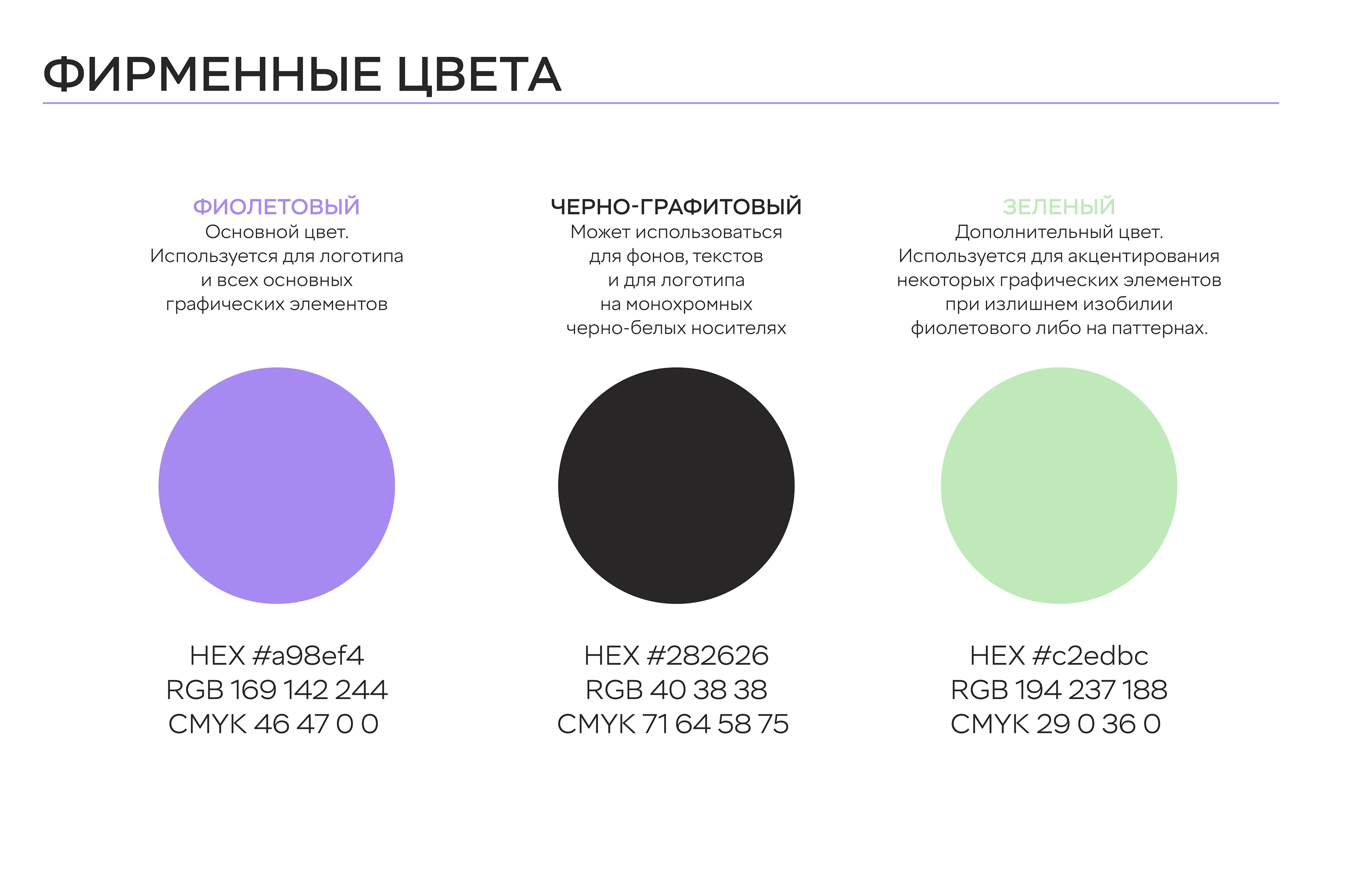 Рондо. Музыкальный магазин — Изображение №7 — Брендинг на Dprofile