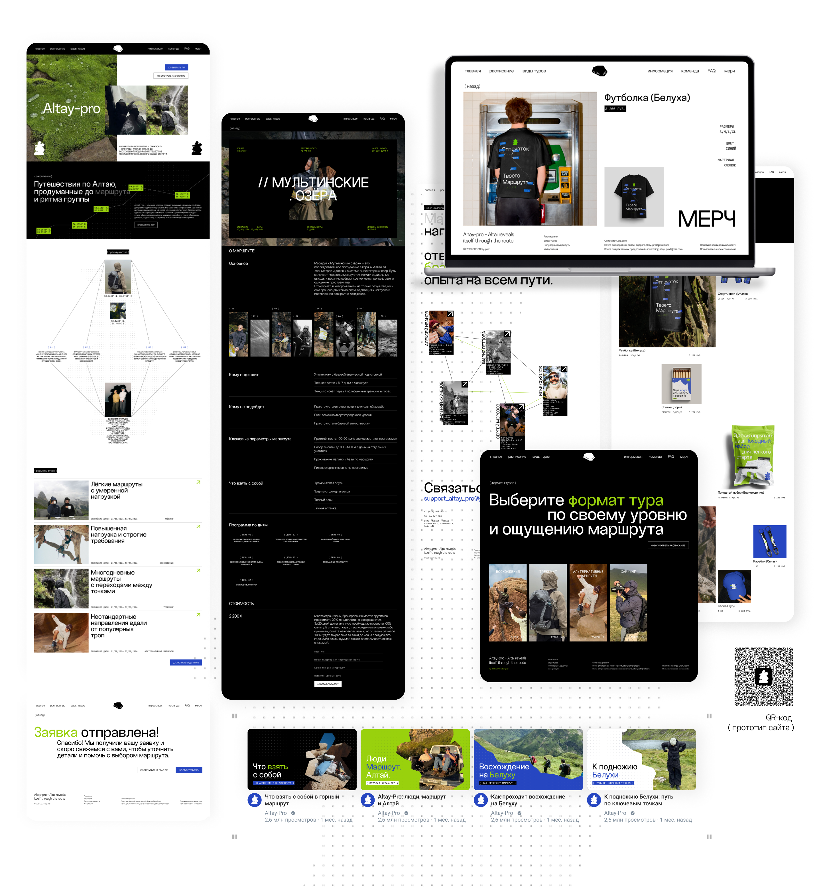 Altay-Pro / Active travel brand — Изображение №15 — Интерфейсы, Брендинг на Dprofile