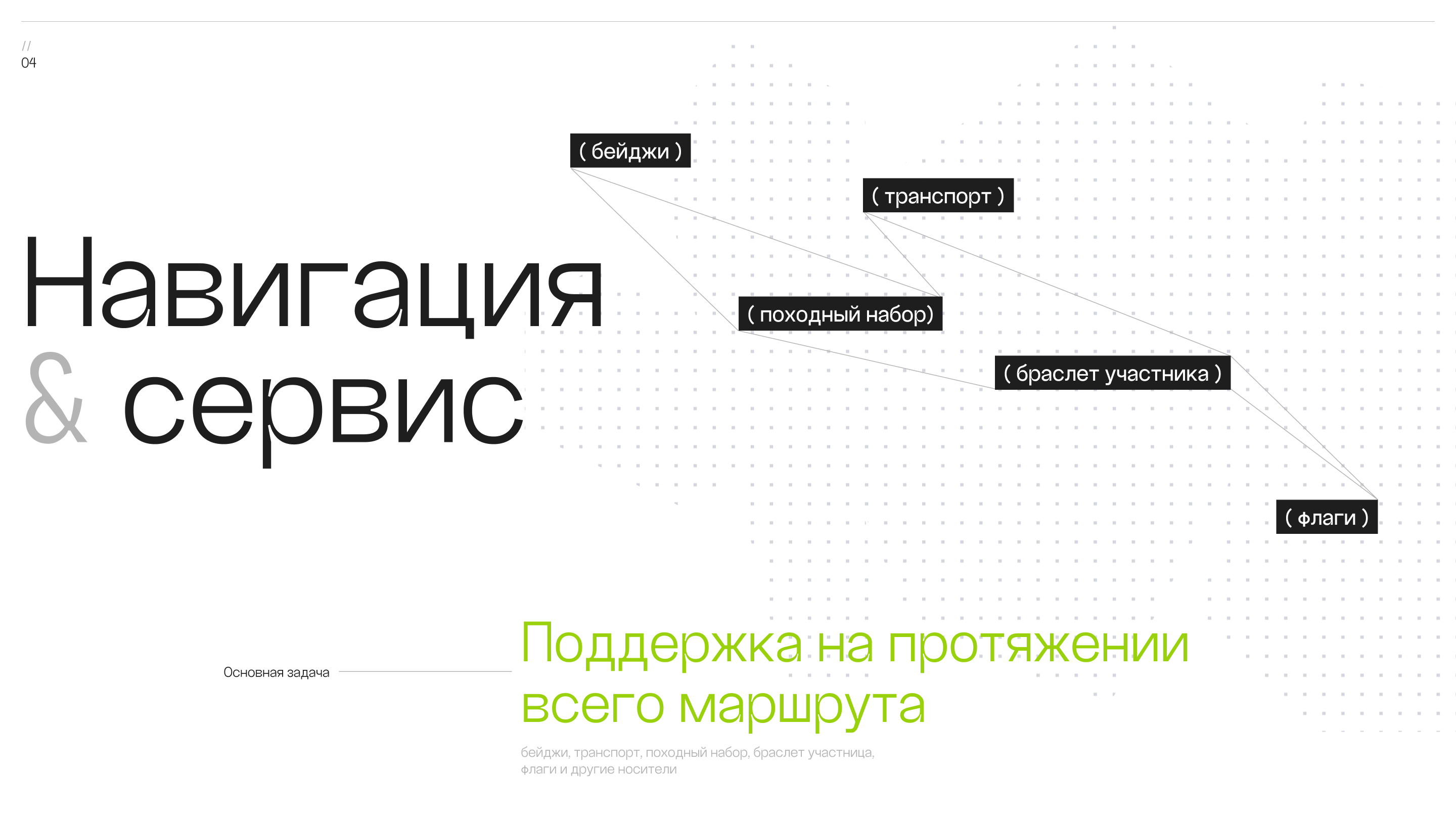 Altay-Pro / Active travel brand — Изображение №16 — Интерфейсы, Брендинг на Dprofile