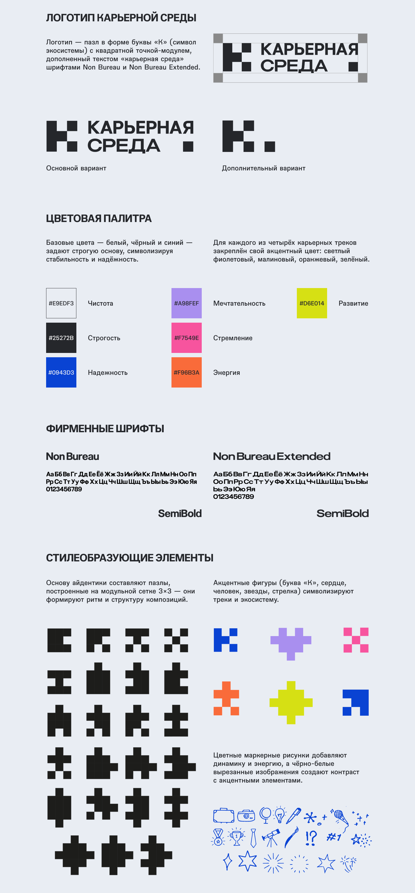 КВК Карьерная среда — Изображение №3 — Брендинг на Dprofile