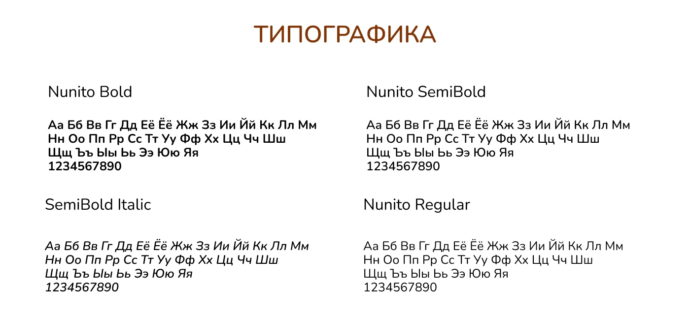 КВК Котофейня — Изображение №6 — Брендинг на Dprofile