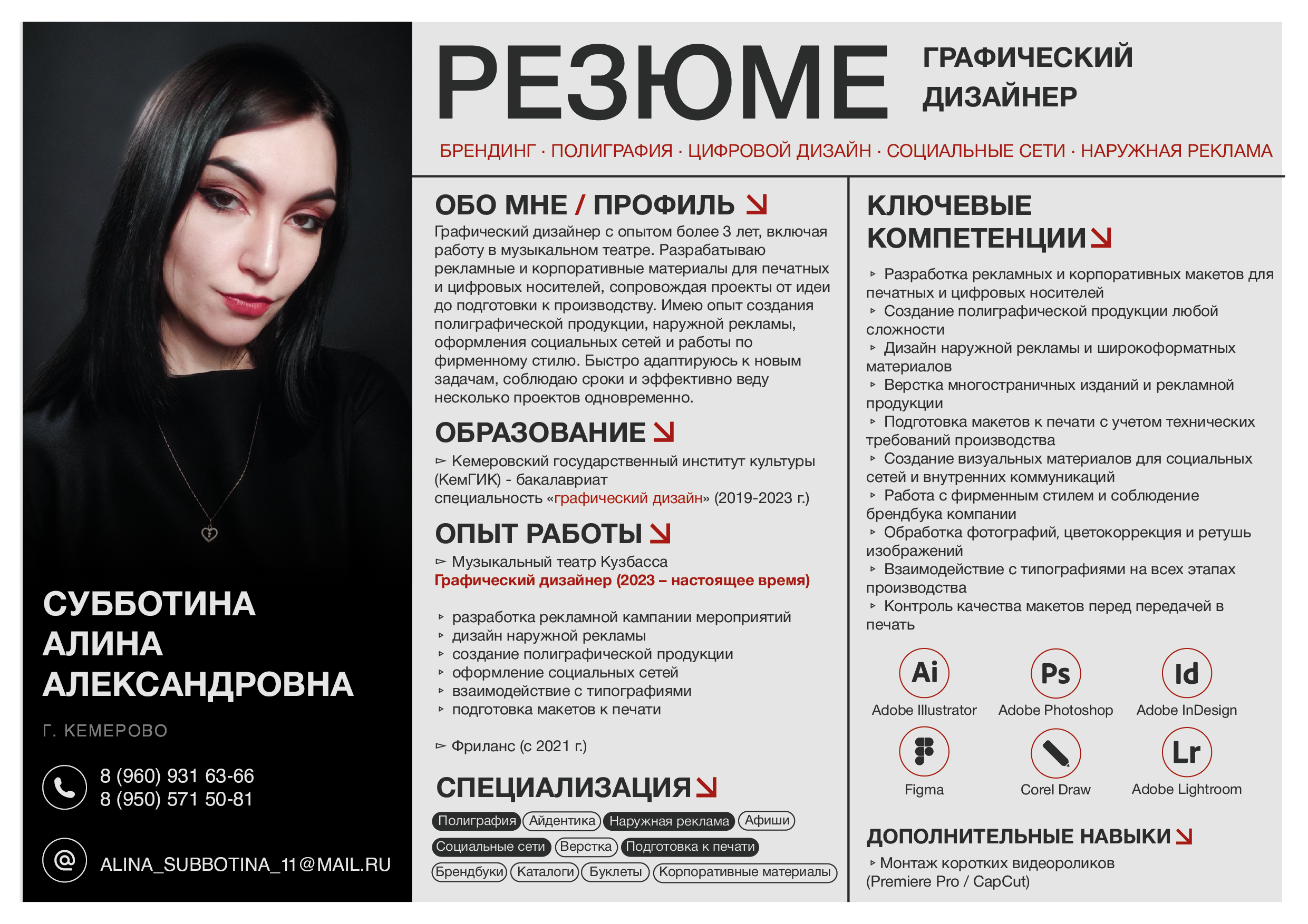 ПОРТФОЛИО/РЕЗЮМЕ — Изображение №2 — Брендинг, Графика на Dprofile