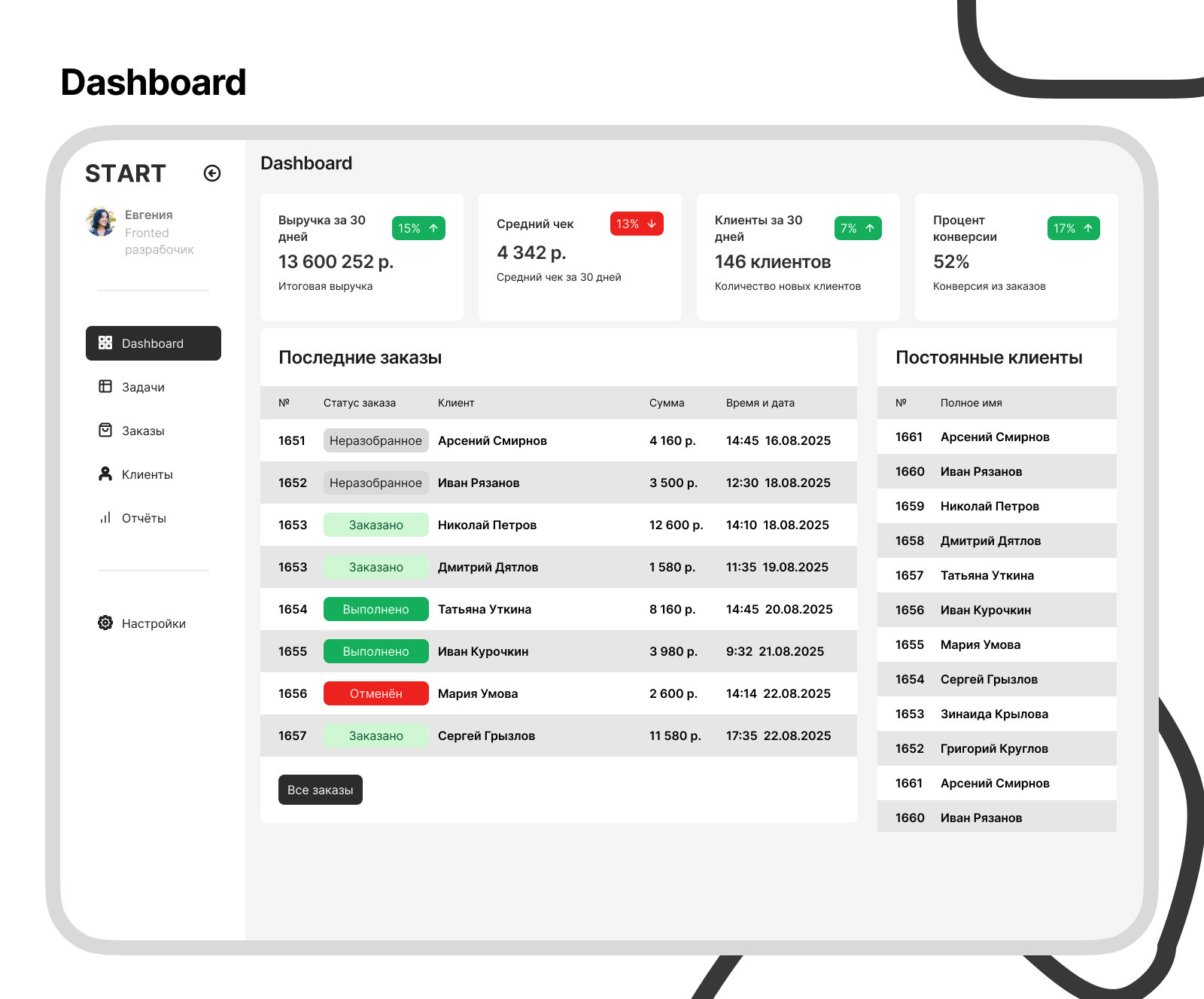 START- CRM для старта бизнеса. — Изображение №2 — Интерфейсы на Dprofile