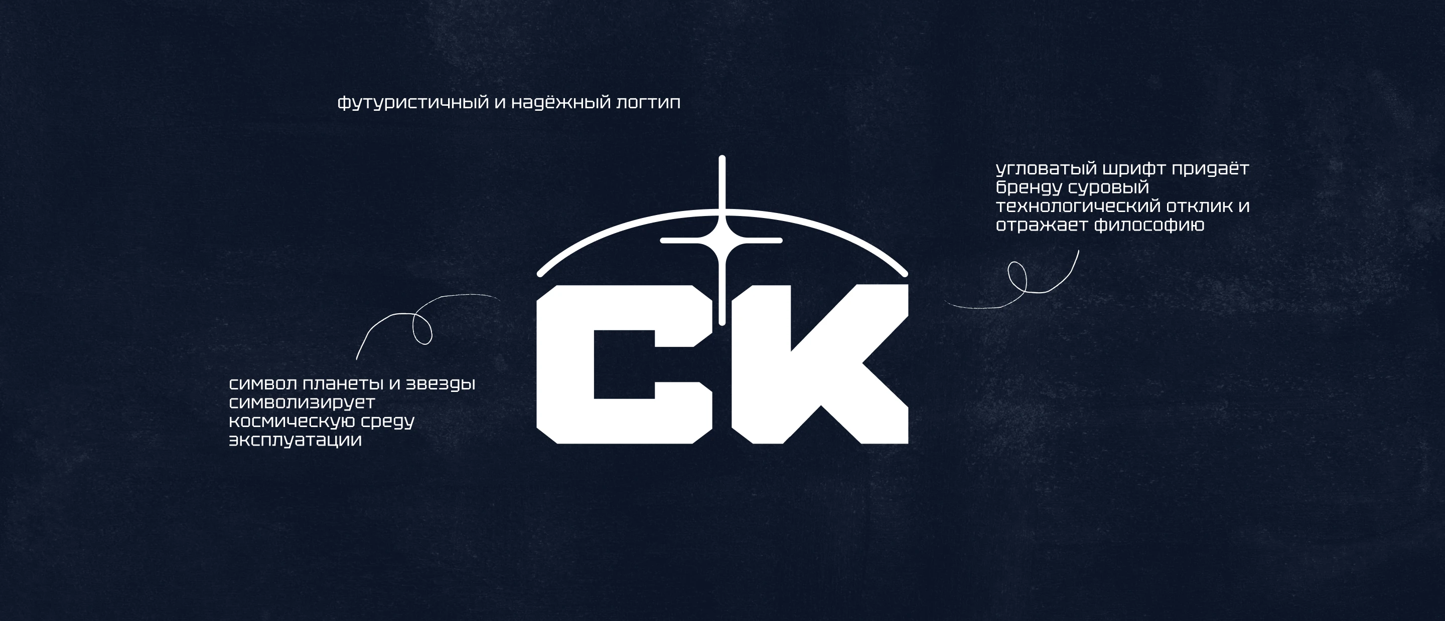Brand Identity | Самоспасатель космонавта — Изображение №3 — Брендинг на Dprofile