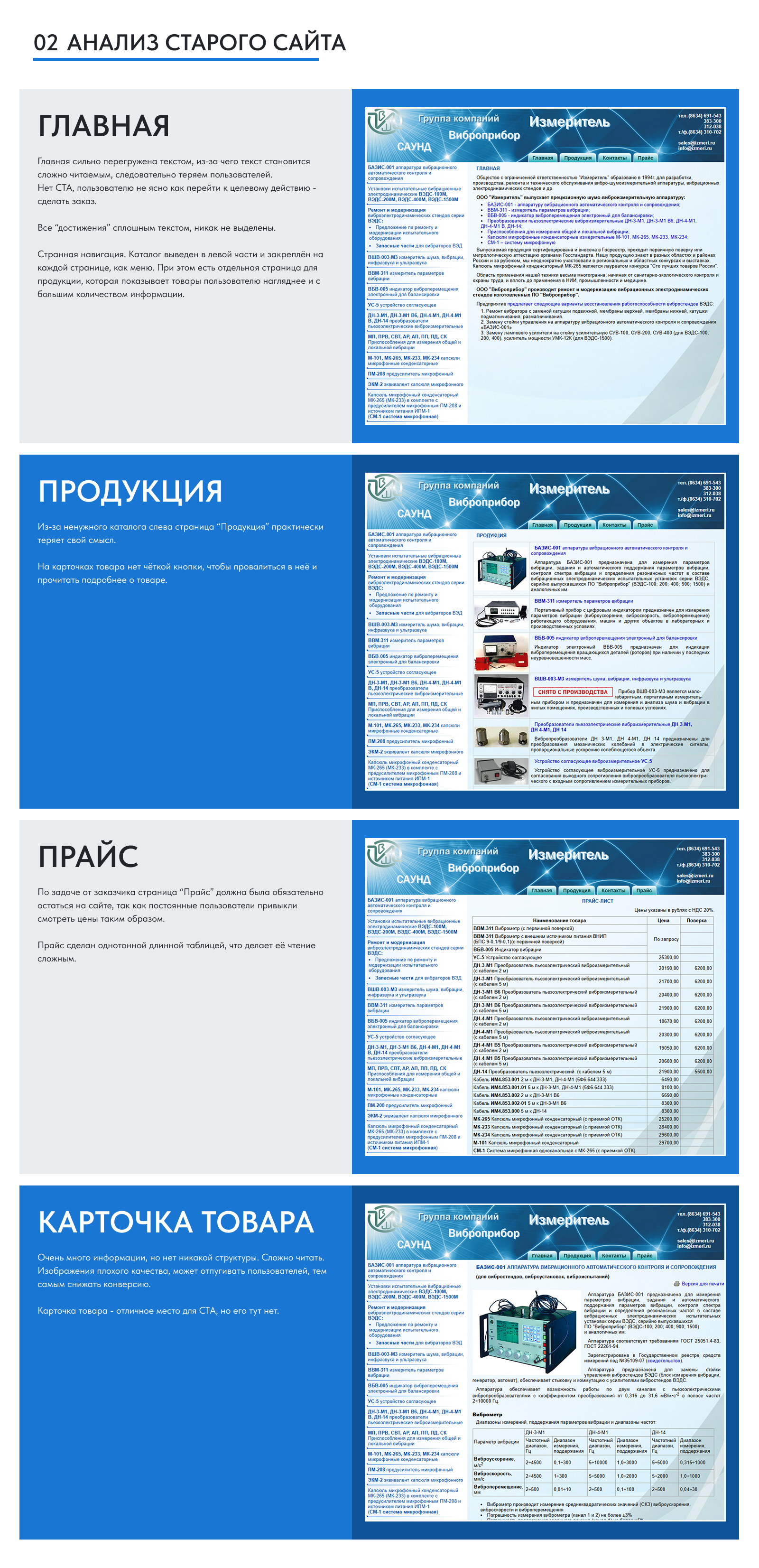 Редизайн сайта завода ООО "Измеритель" | UX/UI дизайн — Изображение №3 — Интерфейсы на Dprofile
