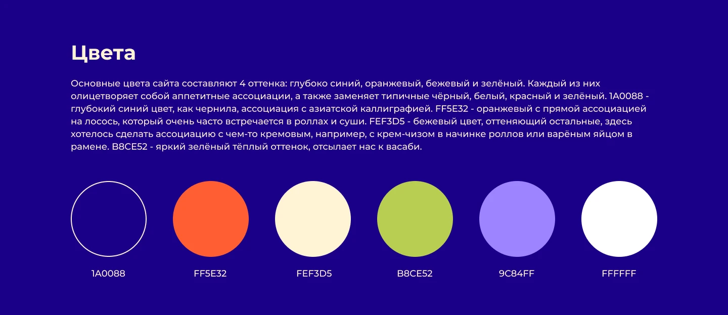 Дизайн сайта сервиса доставки "IZAKAYA" | UX/UI Дизайн — Изображение №8 — Интерфейсы на Dprofile
