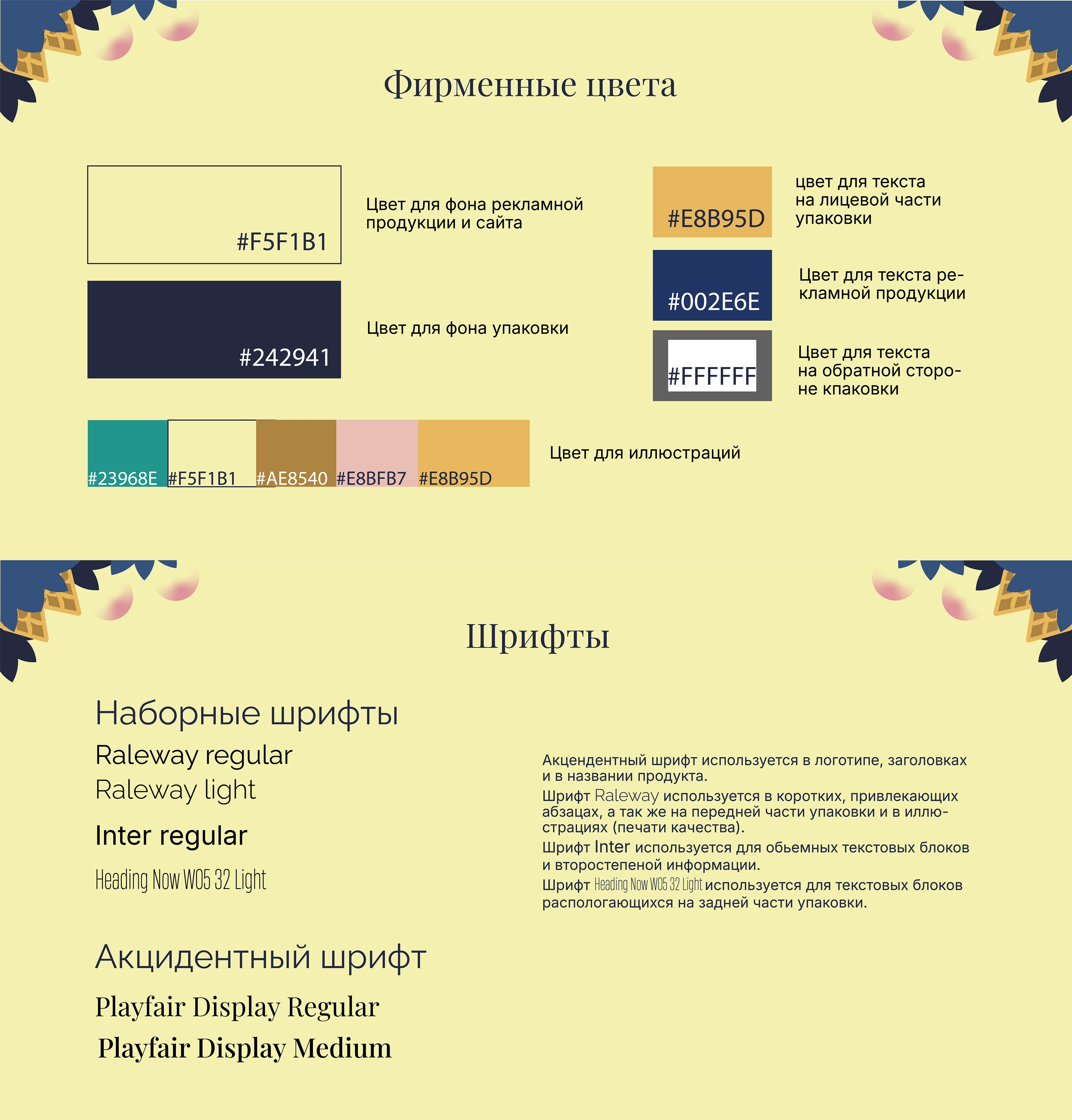 Дипломная работа — Изображение №5 — Брендинг на Dprofile