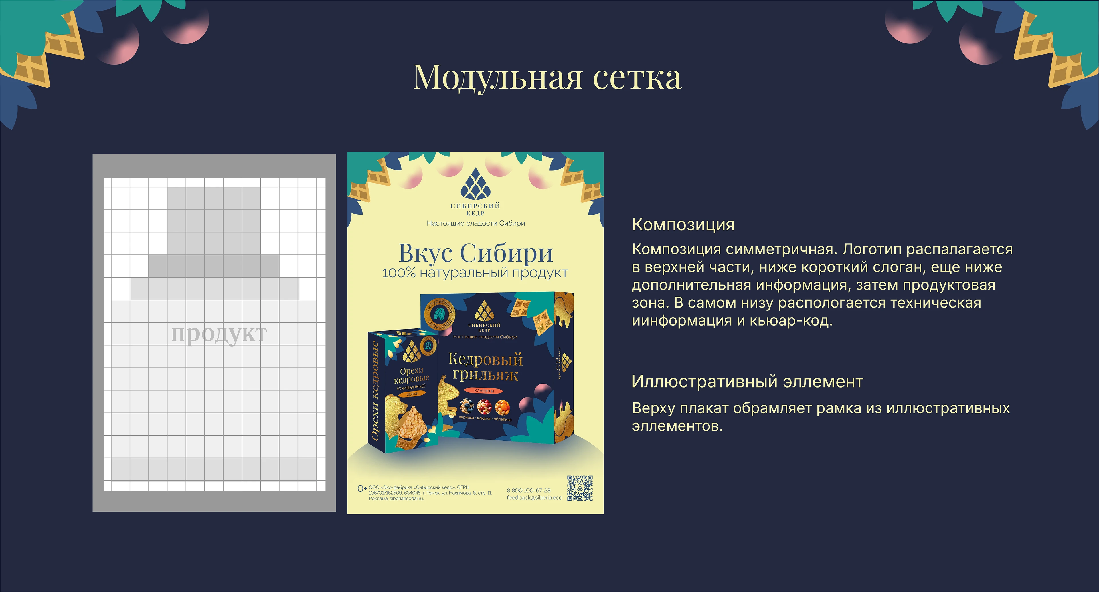 Дипломная работа — Изображение №8 — Брендинг на Dprofile