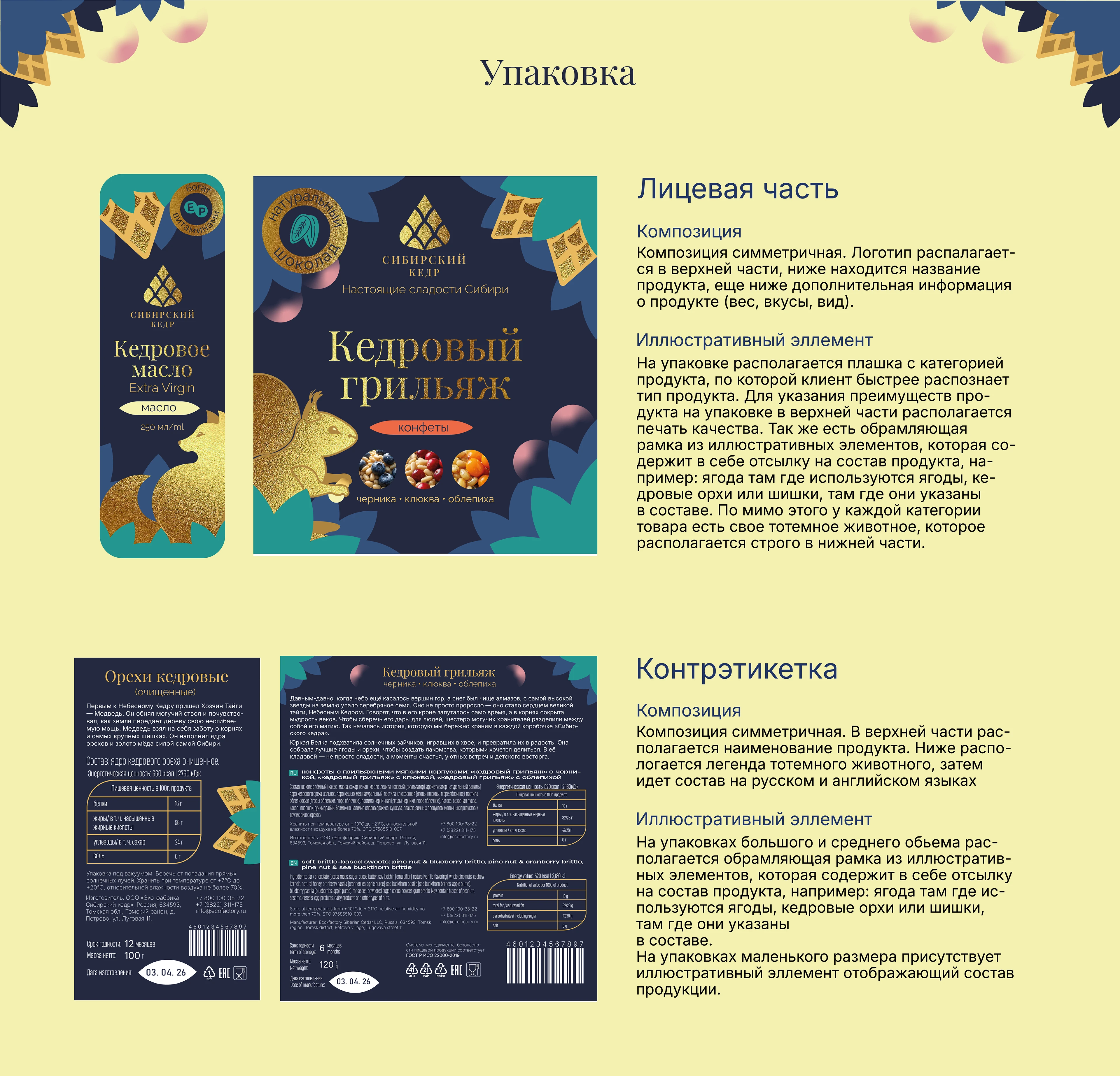 Дипломная работа — Изображение №9 — Брендинг на Dprofile