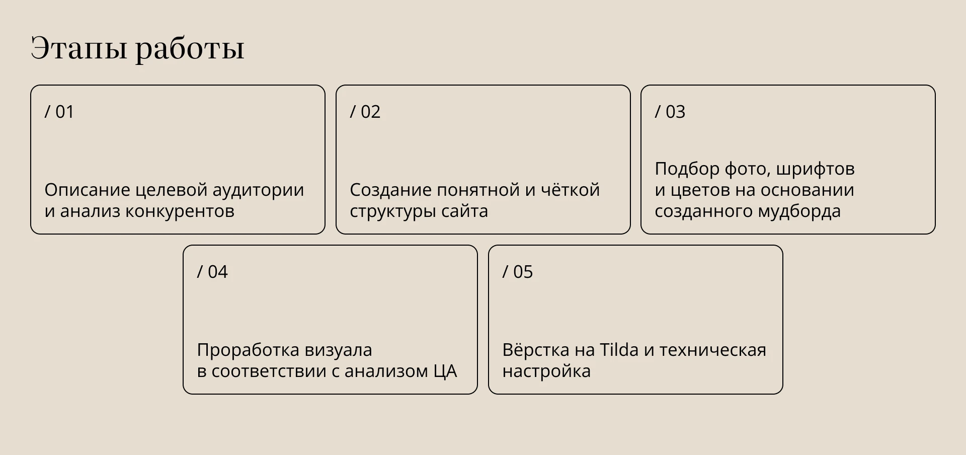 Одностраничный сайт — Изображение №3 — Интерфейсы на Dprofile
