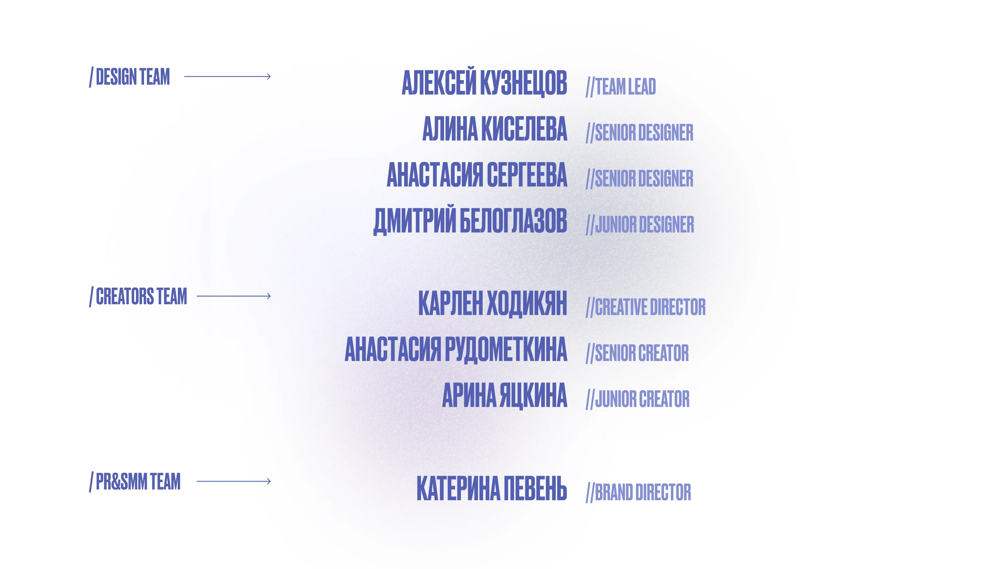 Чармы #NY26 — Изображение №11 — Брендинг, Графика на Dprofile