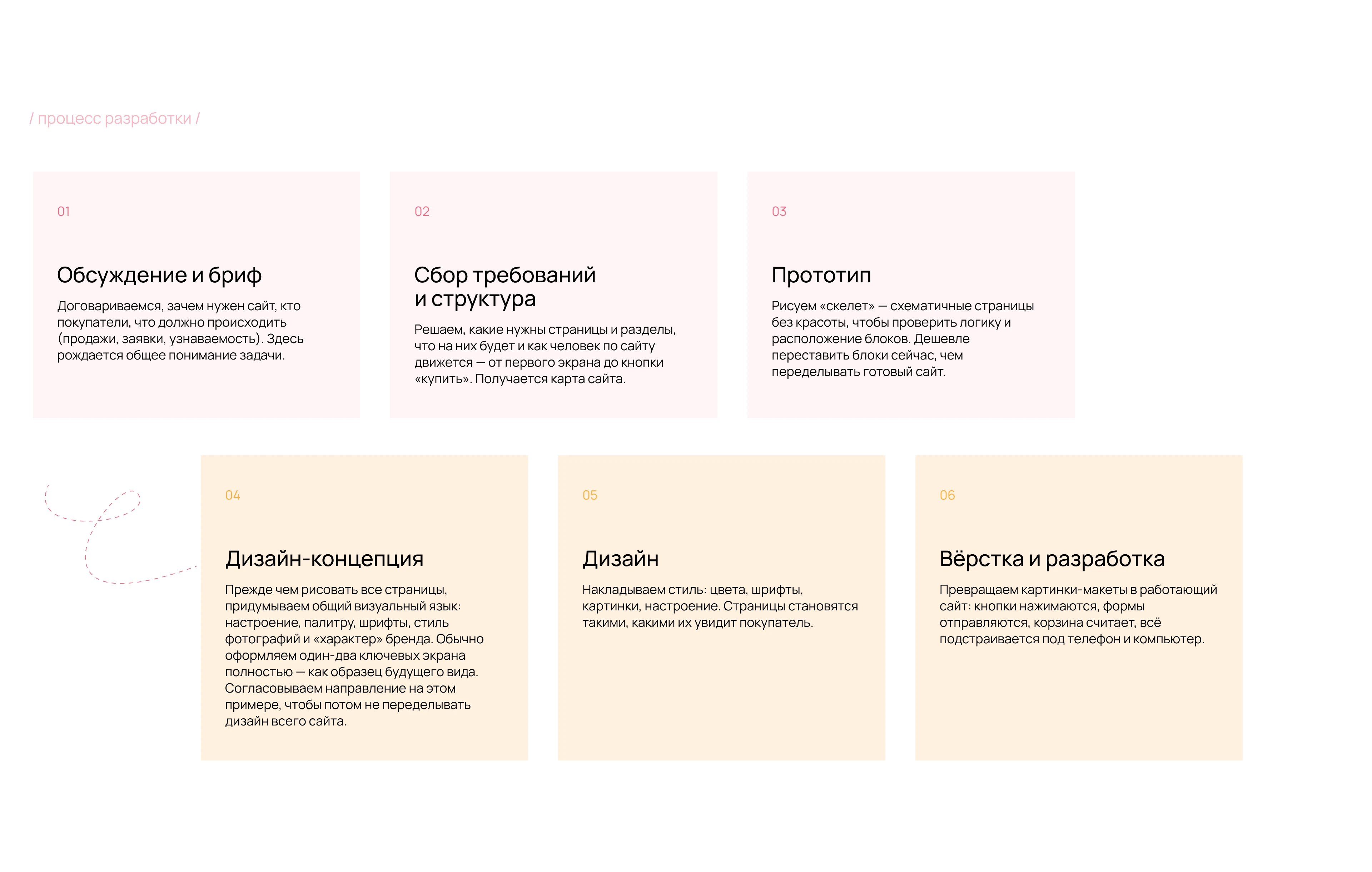 LAMPOVO — интернет-магазин — Изображение №4 — Интерфейсы на Dprofile
