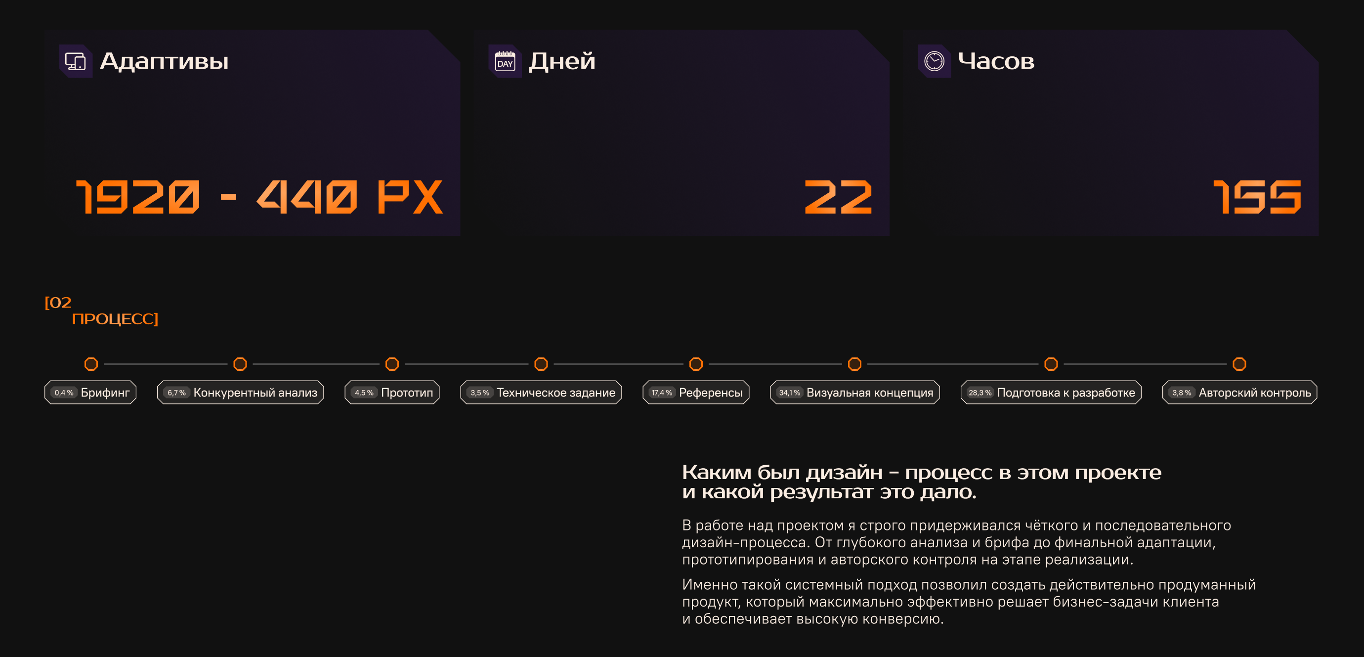 Веб-сайт автомобильной полиграфической компании — Изображение №2 — Интерфейсы, Брендинг на Dprofile