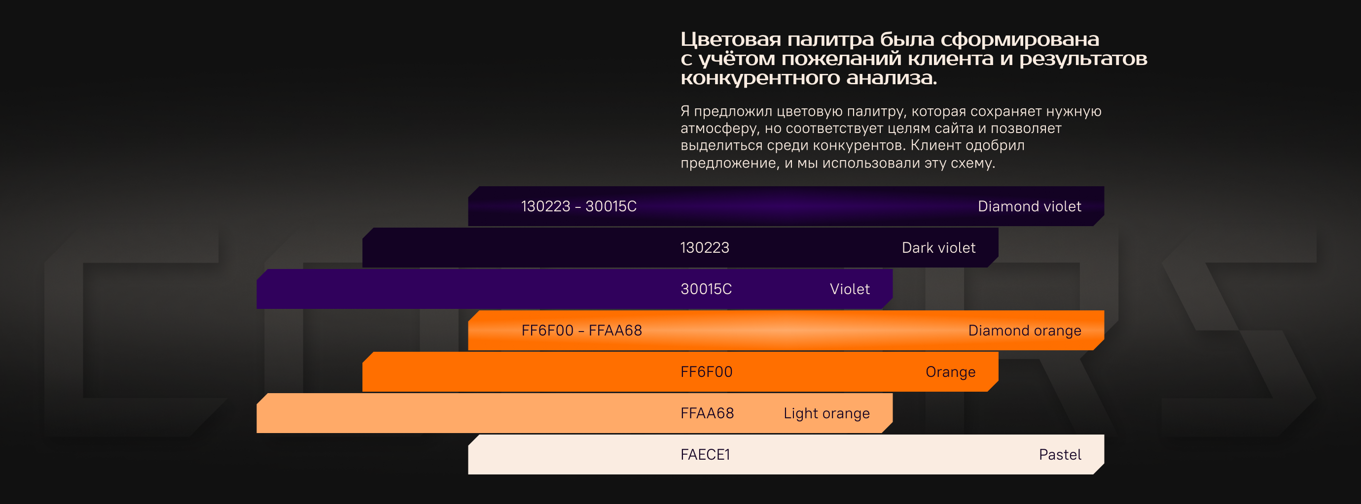 Веб-сайт автомобильной полиграфической компании — Изображение №9 — Интерфейсы, Брендинг на Dprofile