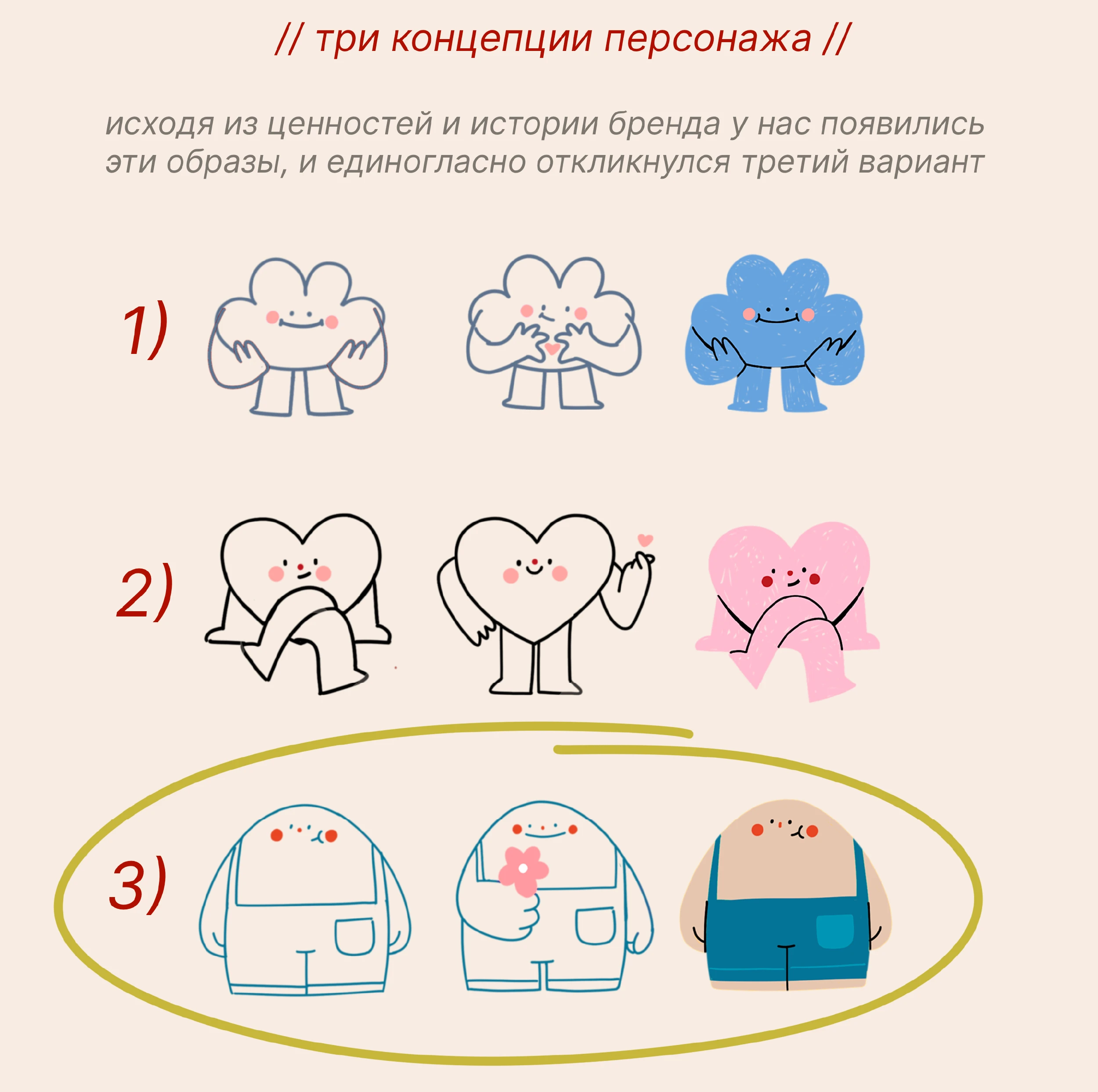 БРЕНД ПЕРСОНАЖ ДЛЯ БРЕНДА ДЕТСКОЙ ОДЕЖДЫ "ЛОО" — Изображение №6 — Брендинг, Иллюстрация на Dprofile