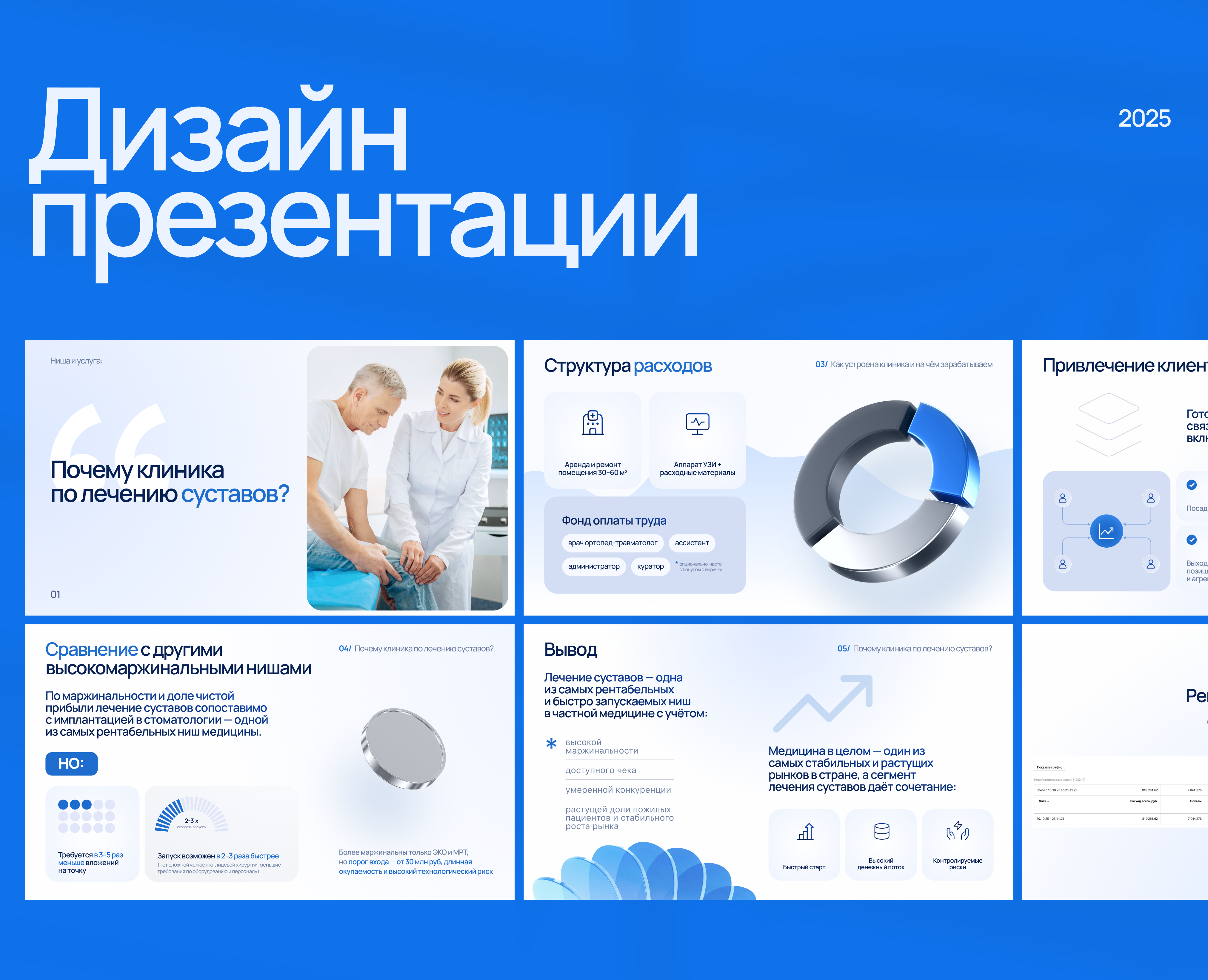 Дизайн презентации по запуску клиники на Dprofile