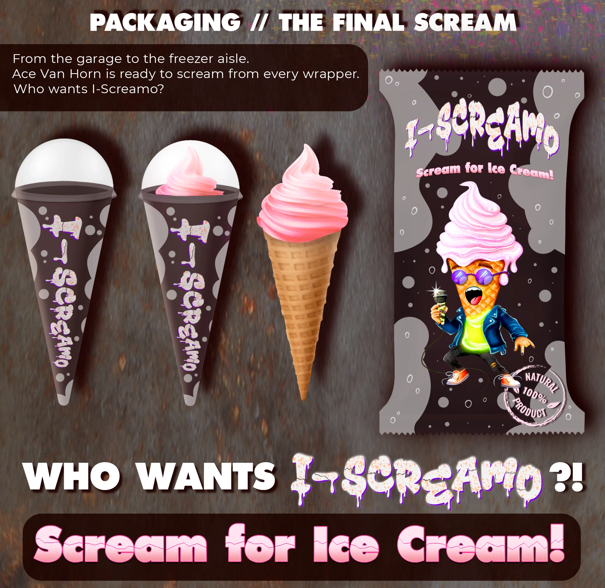 I-Screamo Brend Charachter — Изображение №7 — Брендинг, Иллюстрация на Dprofile
