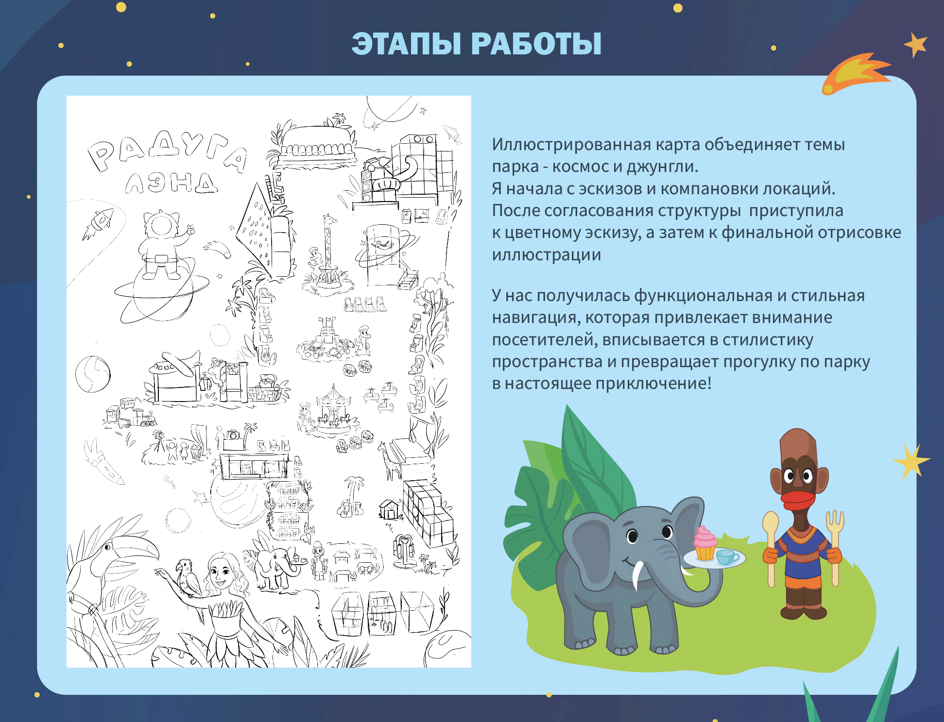 Иллюстрация карты для парка развлечений — Изображение №3 — Иллюстрация, Графика на Dprofile