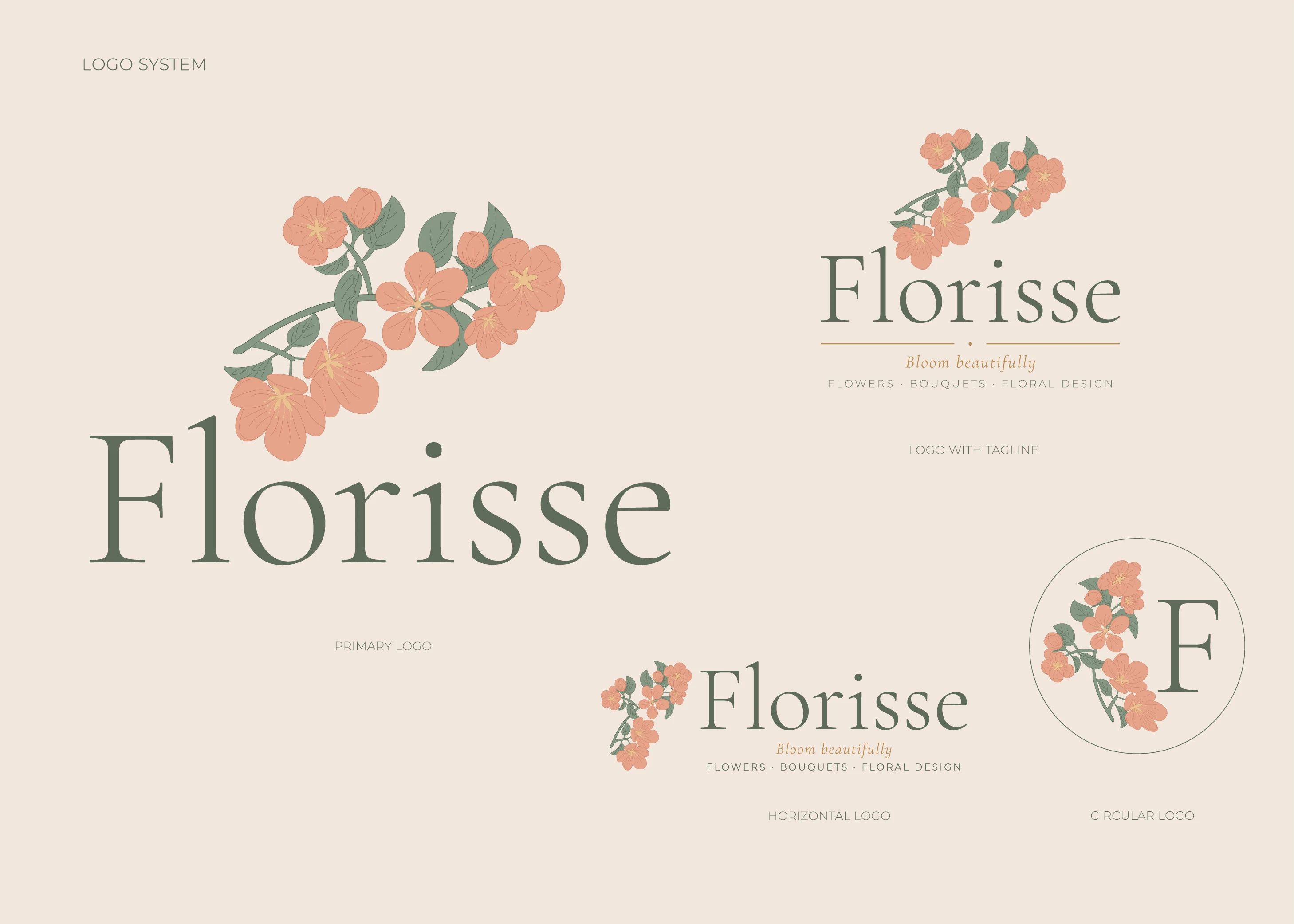 Florisse — Floral Brand Identity & Packaging — Изображение №5 — Брендинг на Dprofile
