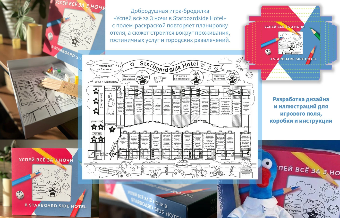 Бренд-персонаж Albatross для Starboardside Hotel — Изображение №16 — Брендинг, Иллюстрация на Dprofile