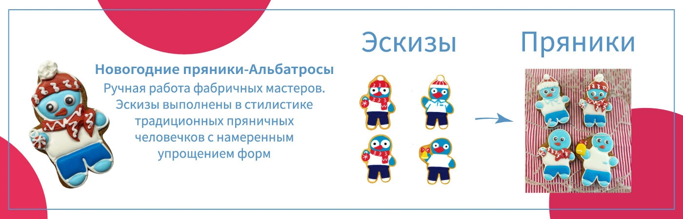 Бренд-персонаж Albatross для Starboardside Hotel — Изображение №29 — Брендинг, Иллюстрация на Dprofile