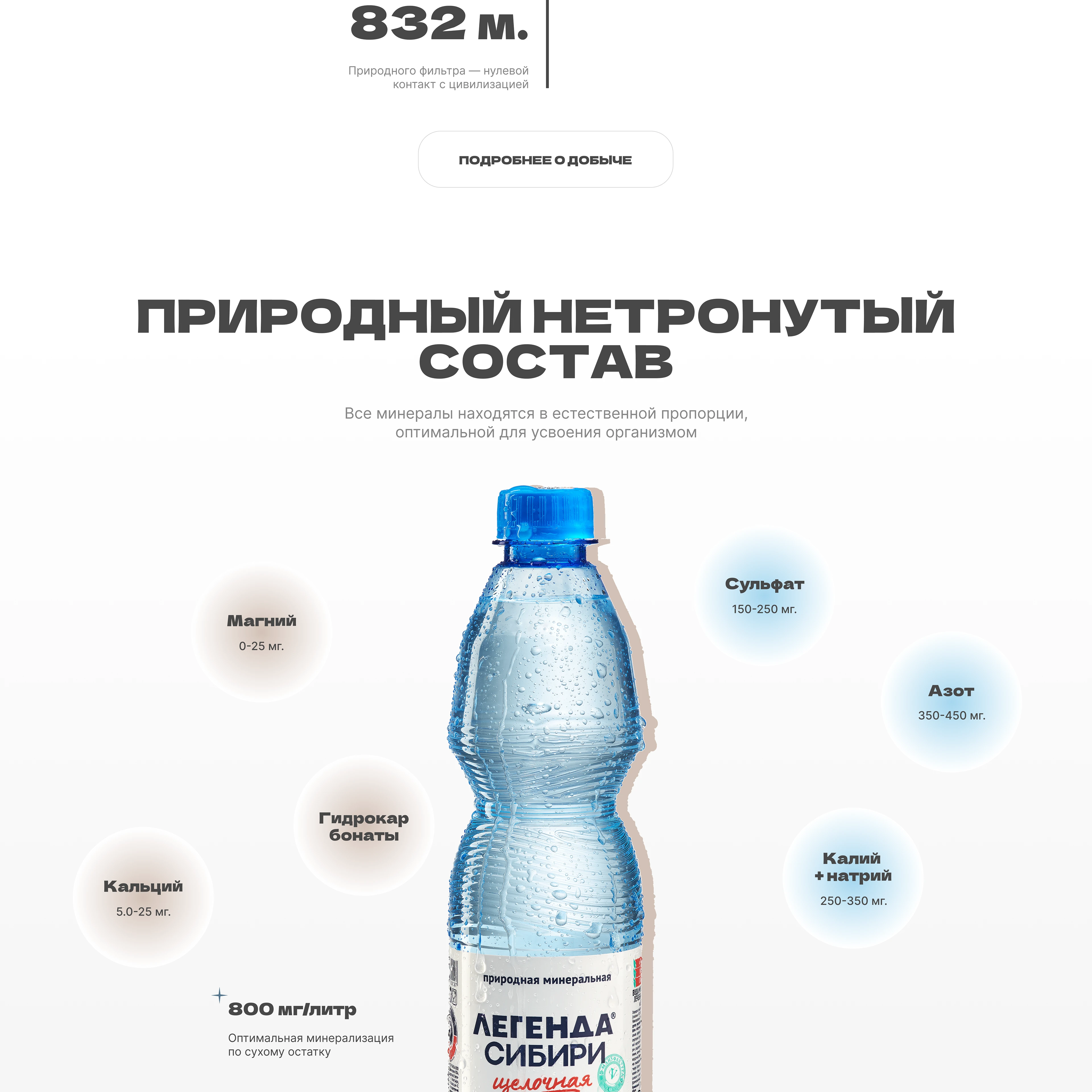 Щелочная вода. Производство. Дизайн сайта — Изображение №3 — Интерфейсы на Dprofile