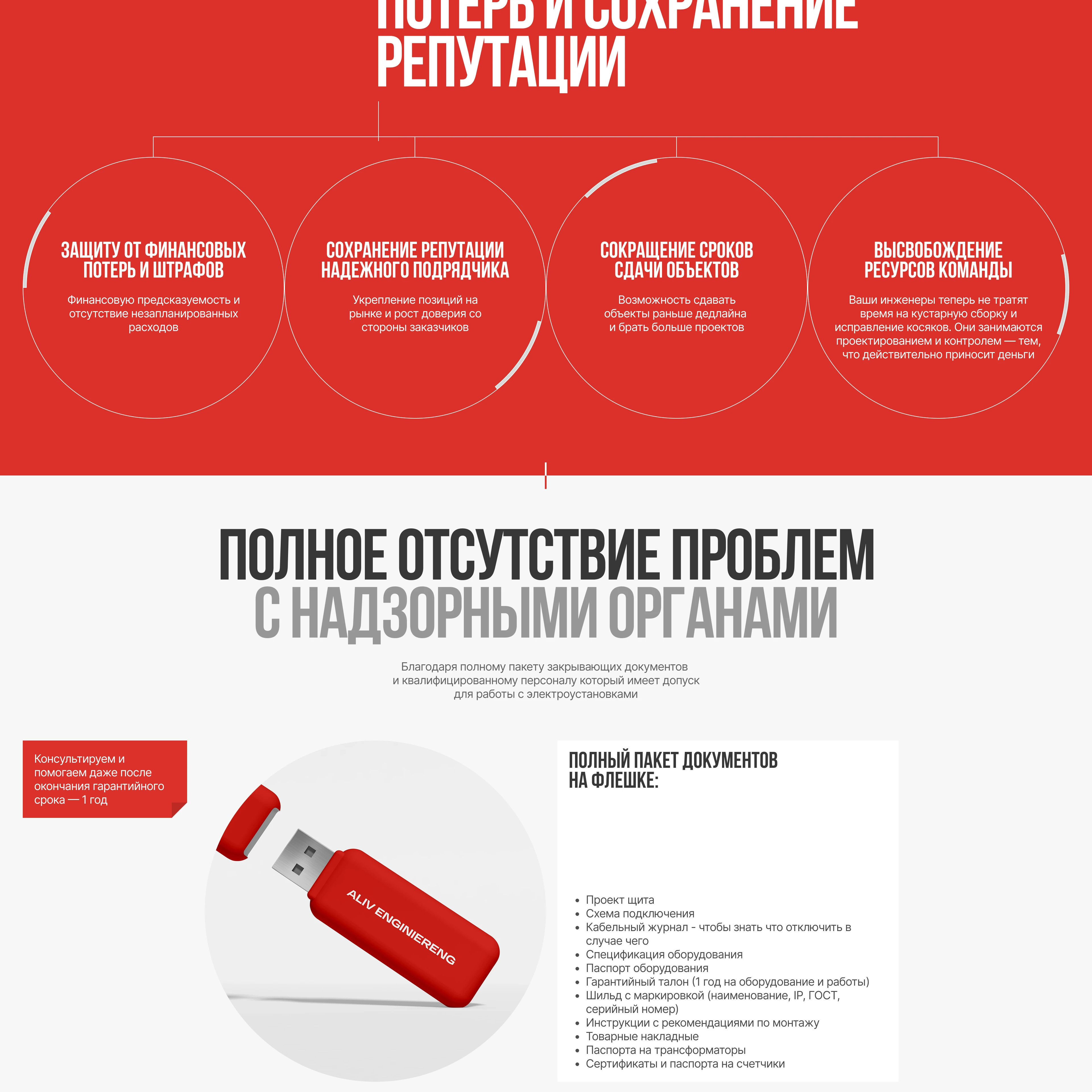 Сайт на Тильде под ключ. Электрощиты — Изображение №12 — Интерфейсы на Dprofile