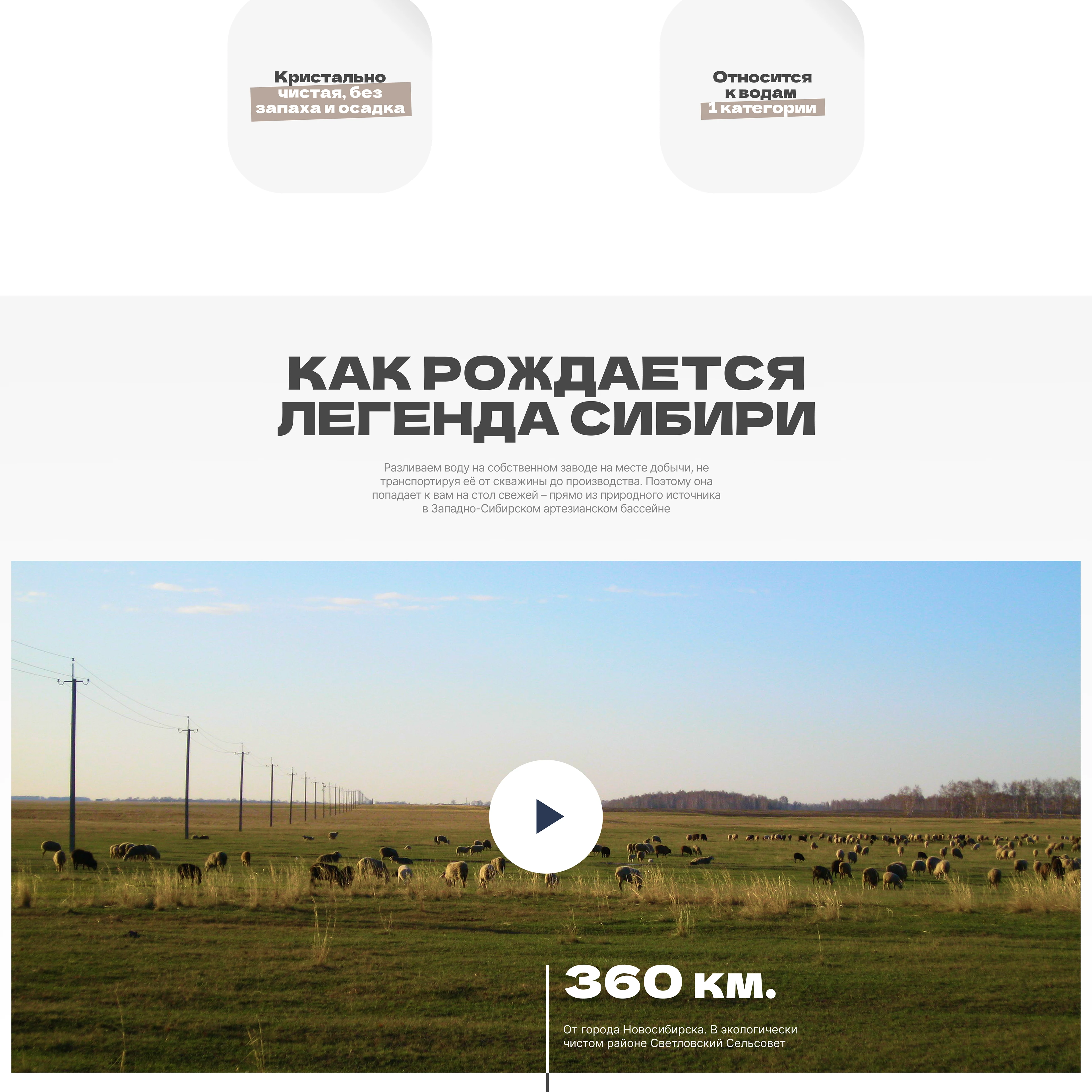 Щелочная вода. Производство. Дизайн сайта — Изображение №2 — Интерфейсы на Dprofile