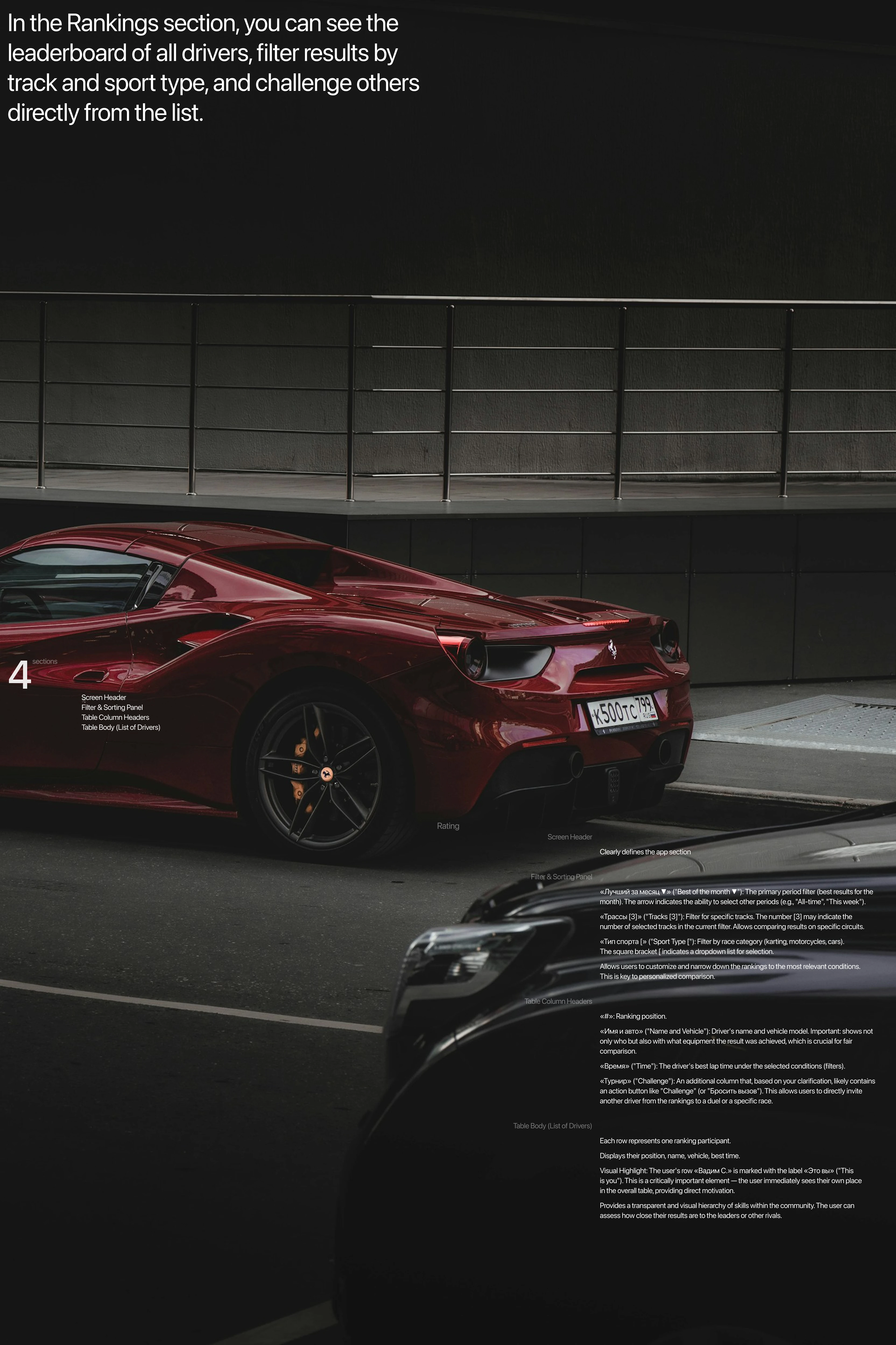 Racing Tracker — Mobile App & UI/UX — Изображение №30 — Интерфейсы на Dprofile