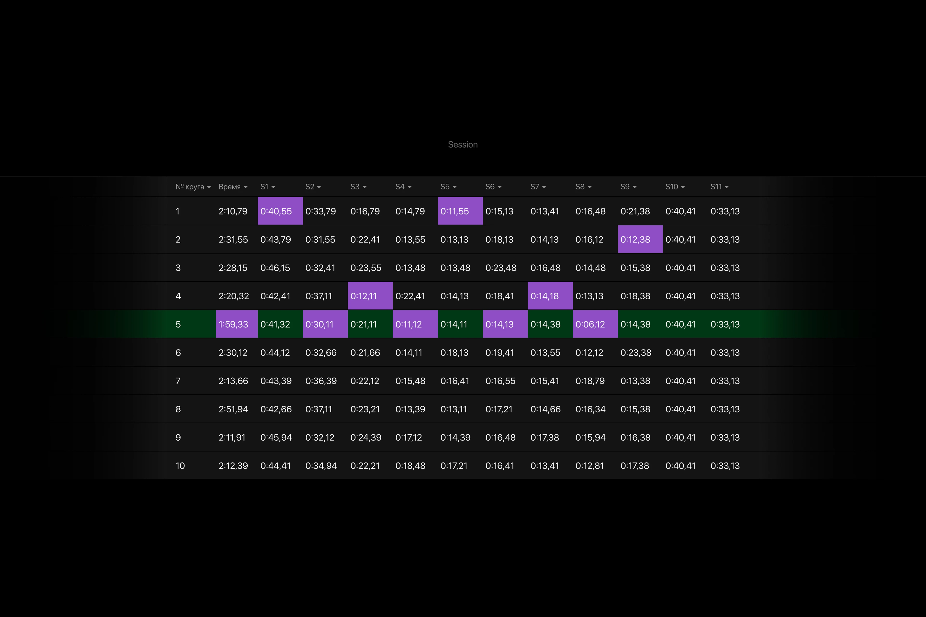 Racing Tracker — Mobile App & UI/UX — Изображение №36 — Интерфейсы на Dprofile
