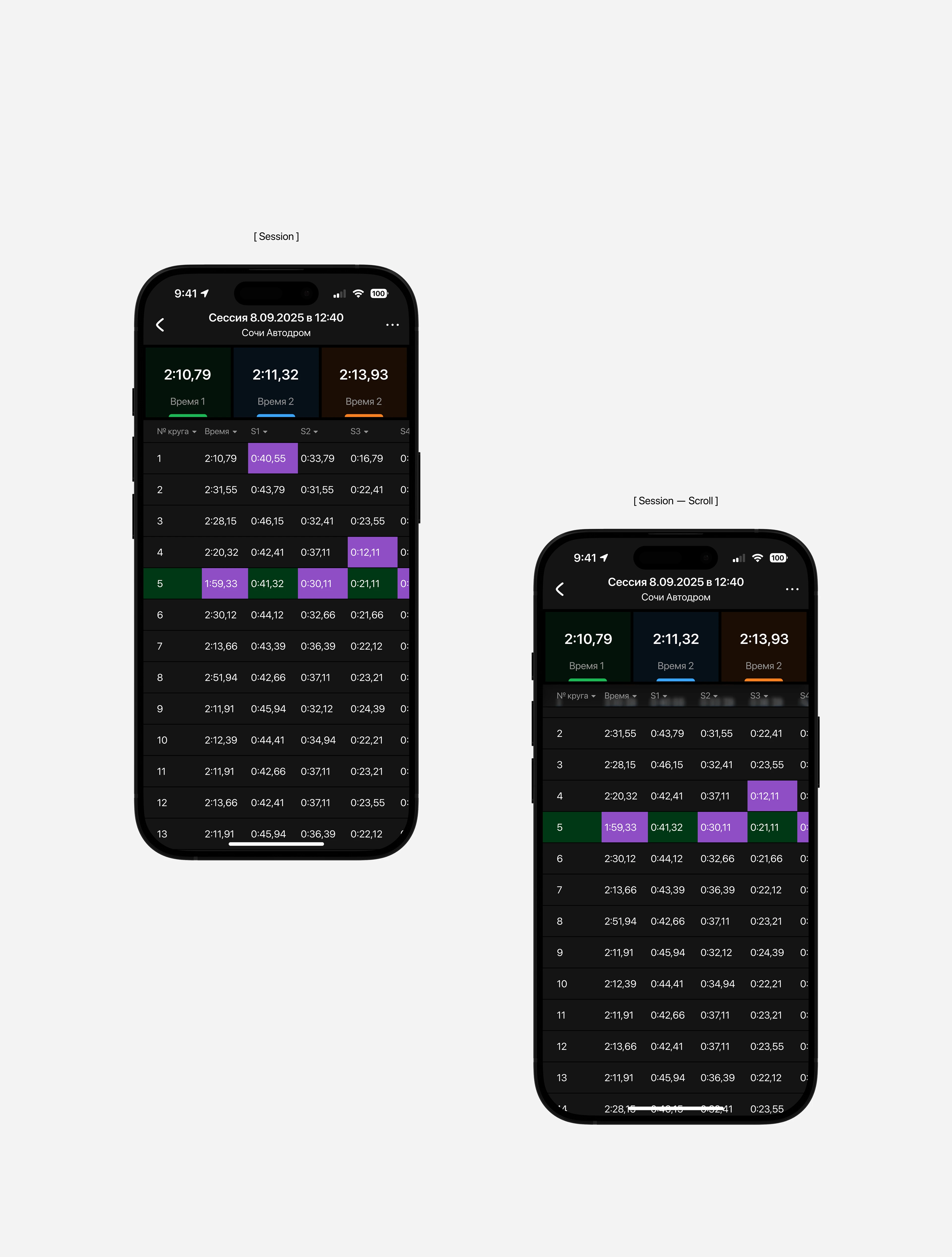 Racing Tracker — Mobile App & UI/UX — Изображение №34 — Интерфейсы на Dprofile