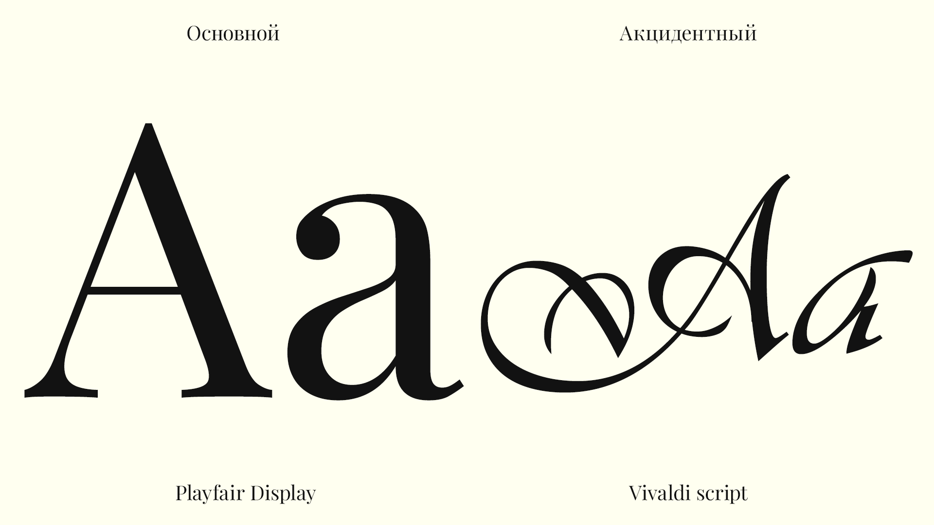 Свечной двор | Фирменный стиль — Изображение №16 — Брендинг на Dprofile